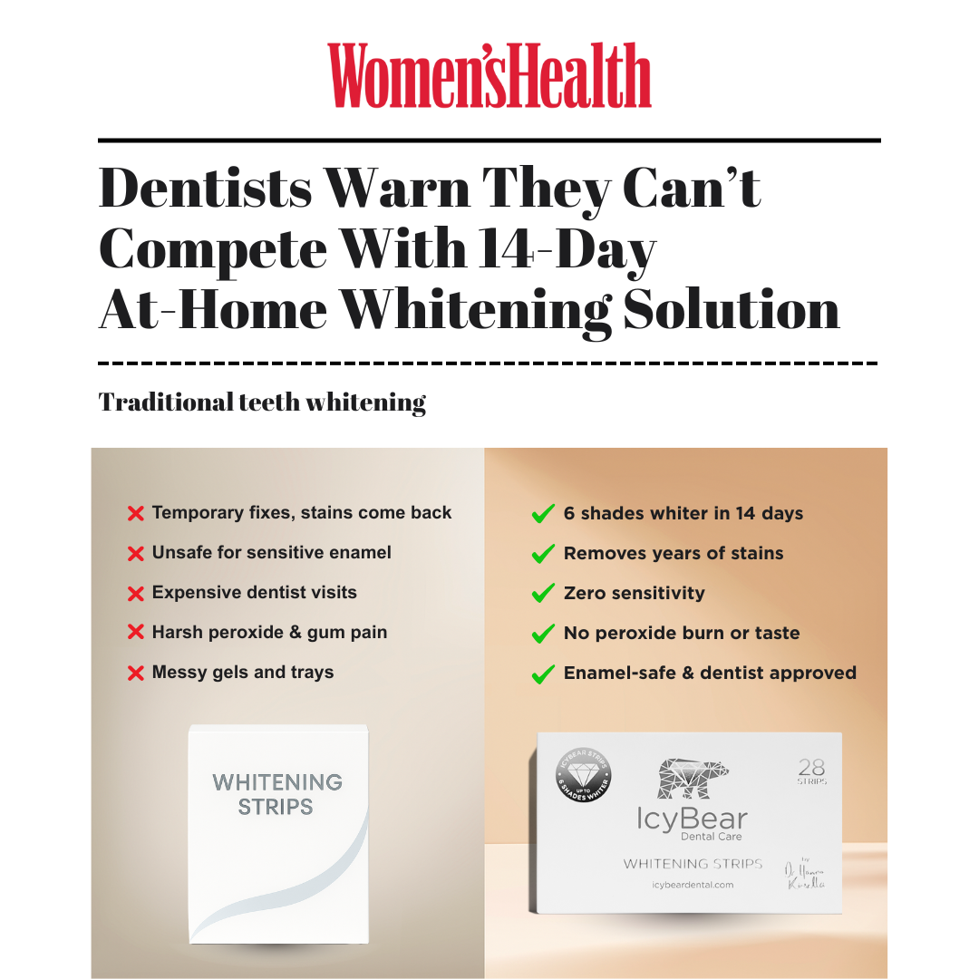 Icy Bear Dental Facebook ad