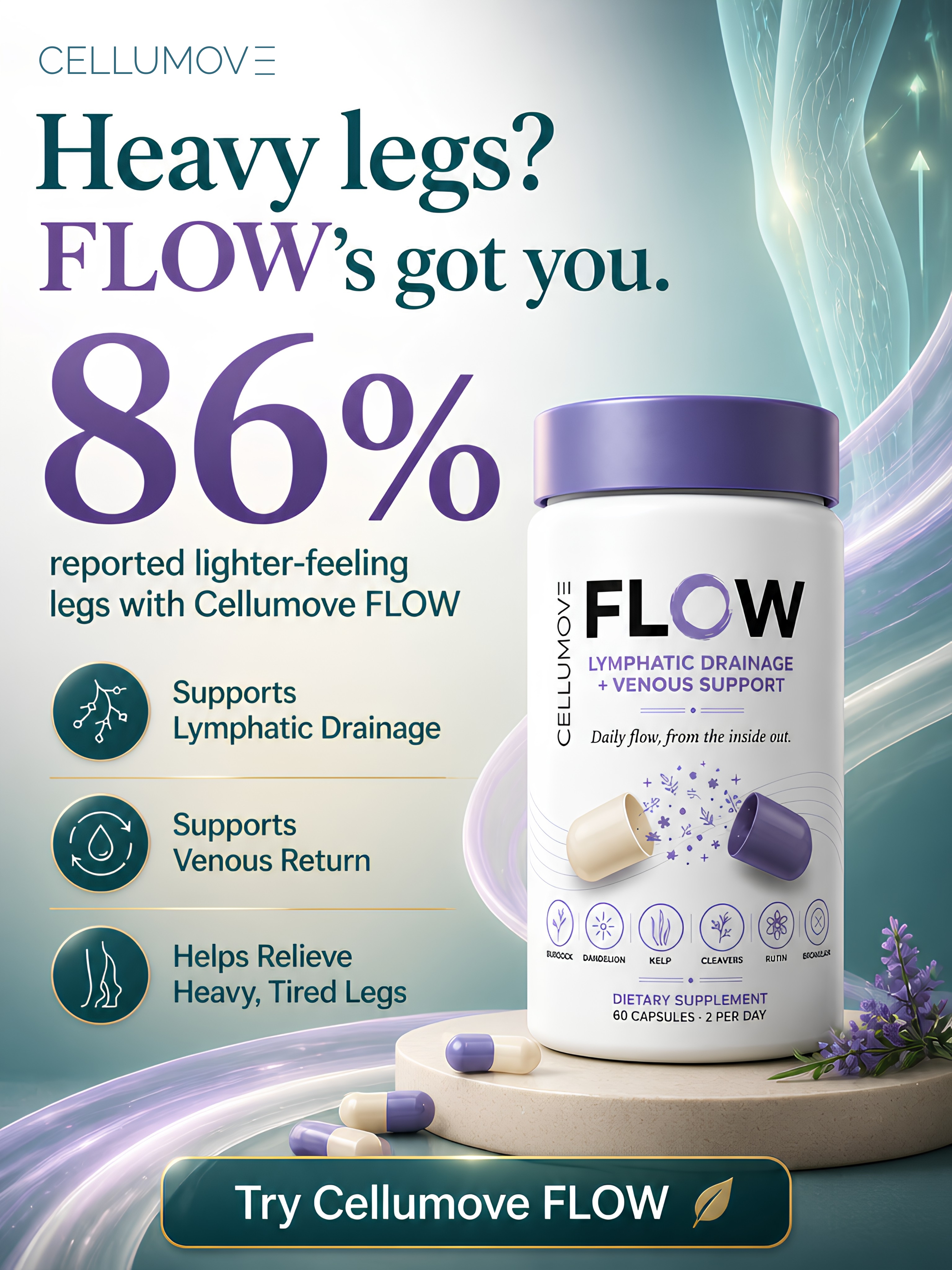 Cellumove Fitwear Facebook ad: Support Smoother-Looking Legs From Within