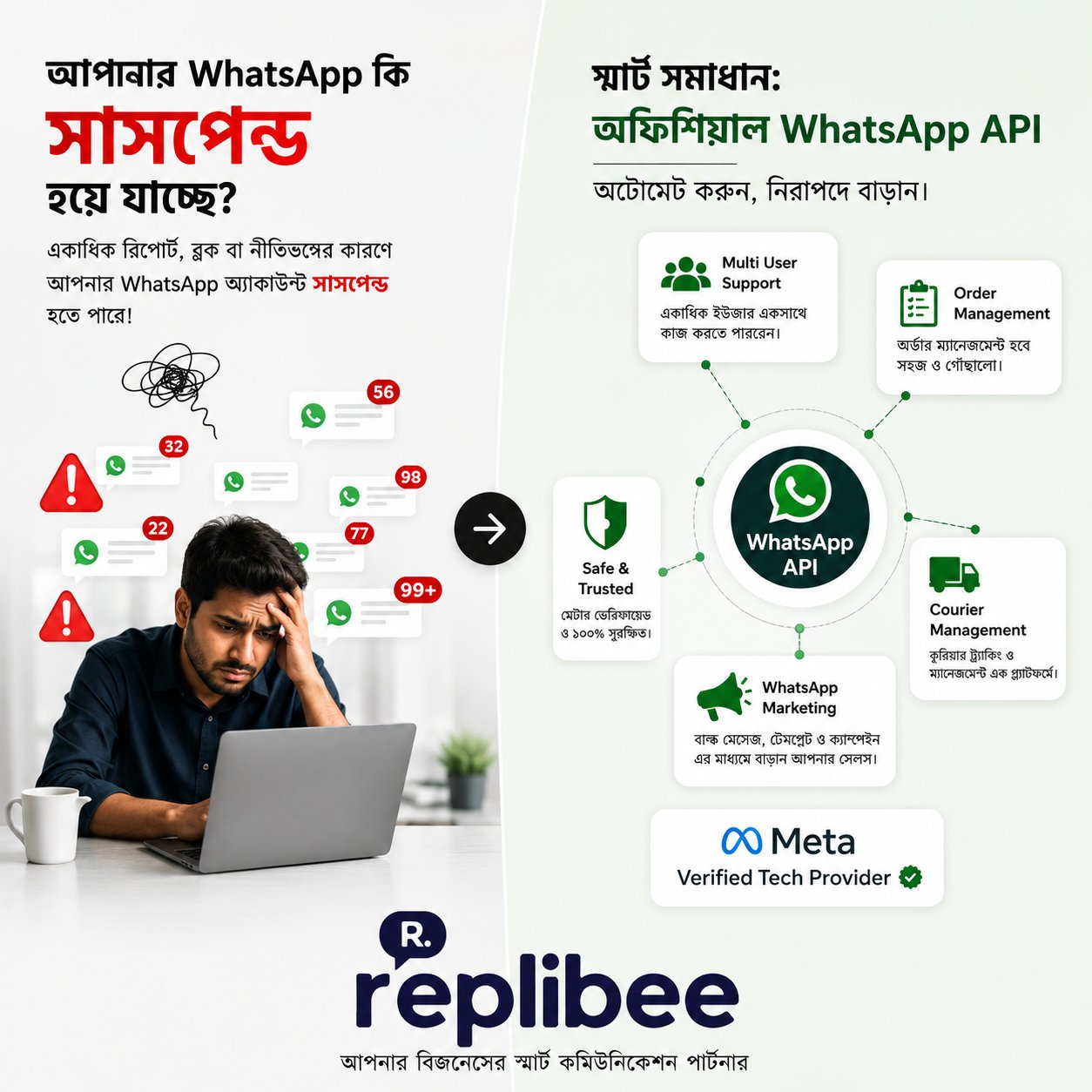 RepliBee Facebook ad