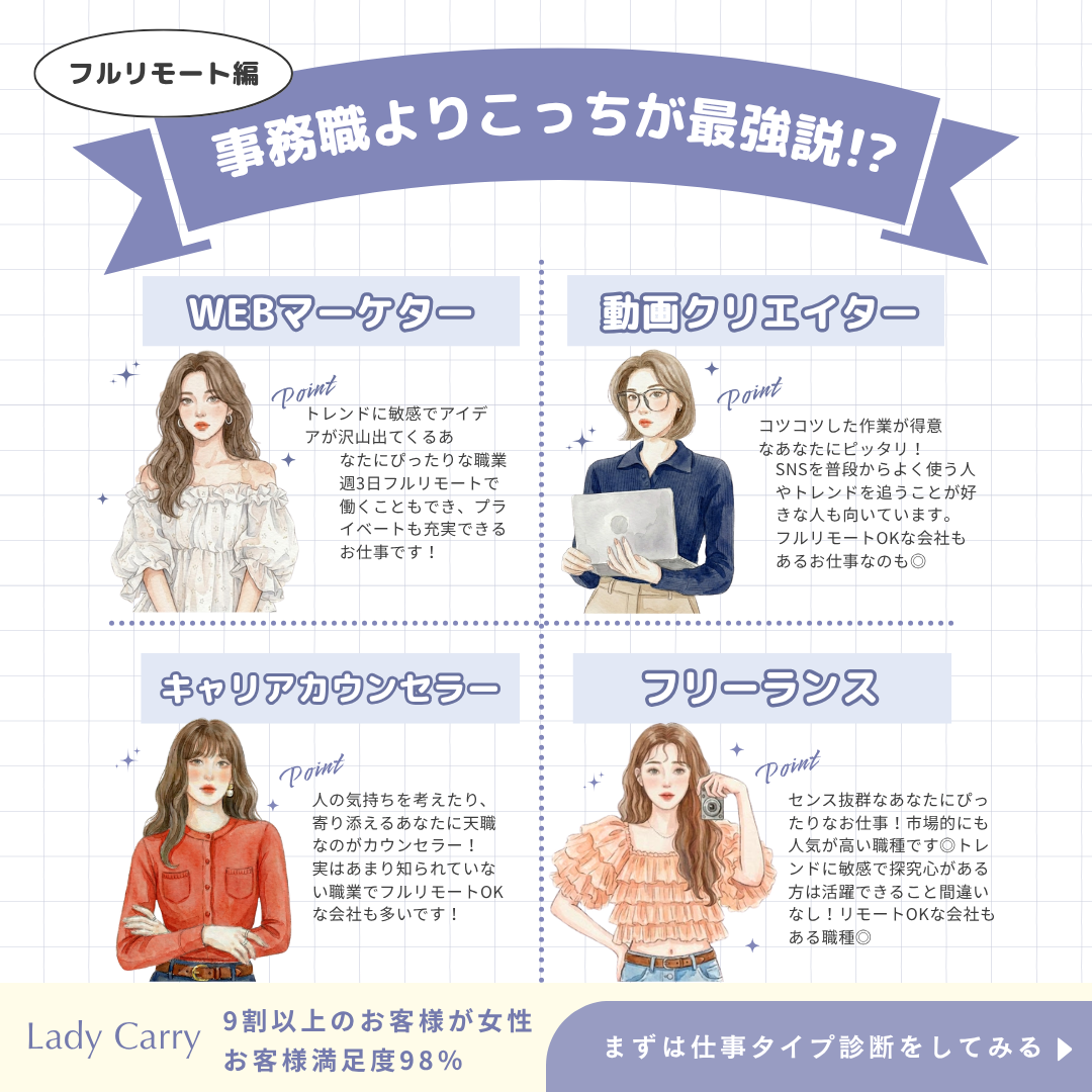 LadyCarry Facebook ad: みんなも【適職診断】やってみて!
