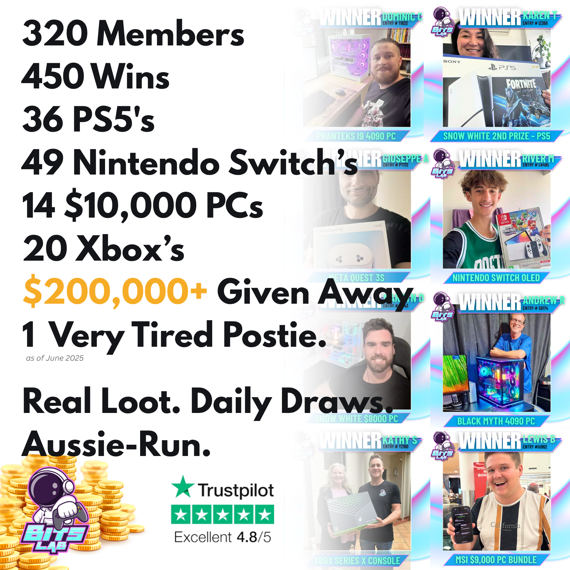 Bits Lab Facebook ad: BitsLab > The Other Guys (And We Can Prove It)
