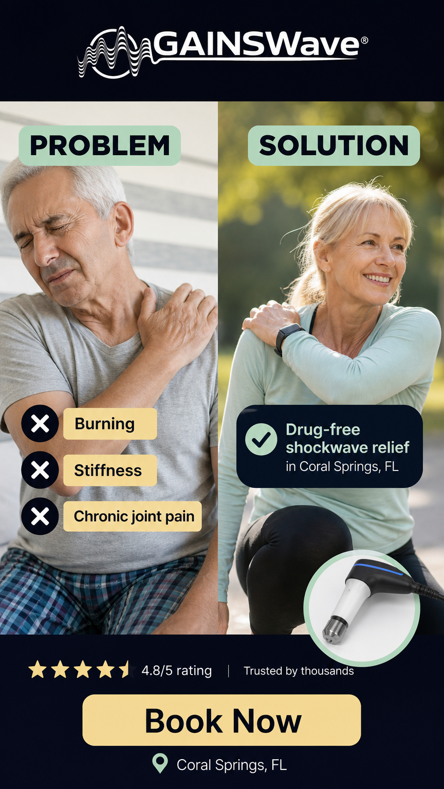 The Point of Wellness Facebook ad: New Pain Relief Option! Claim Your $49 Special Offer