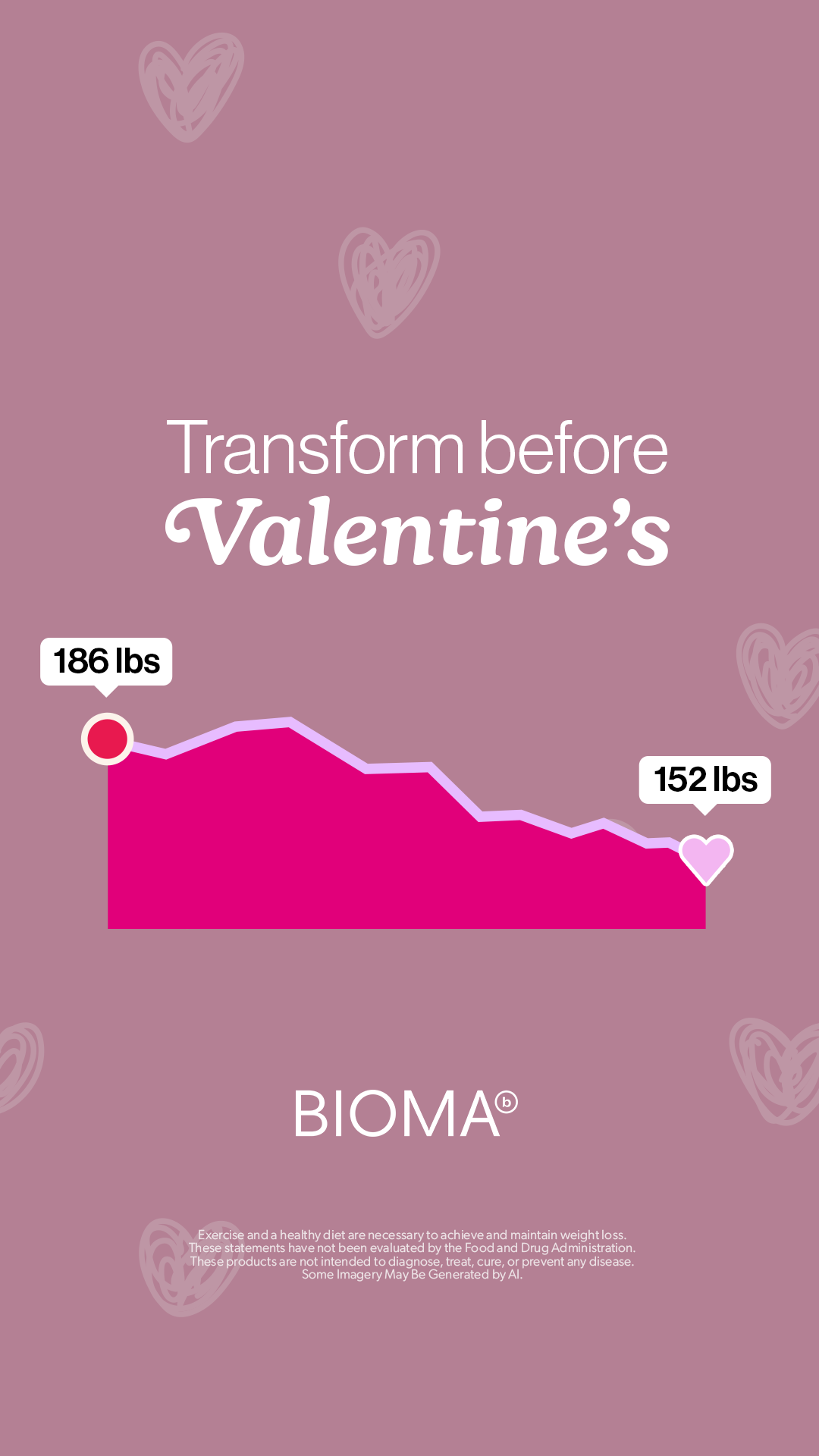 Bioma.Health Facebook ad