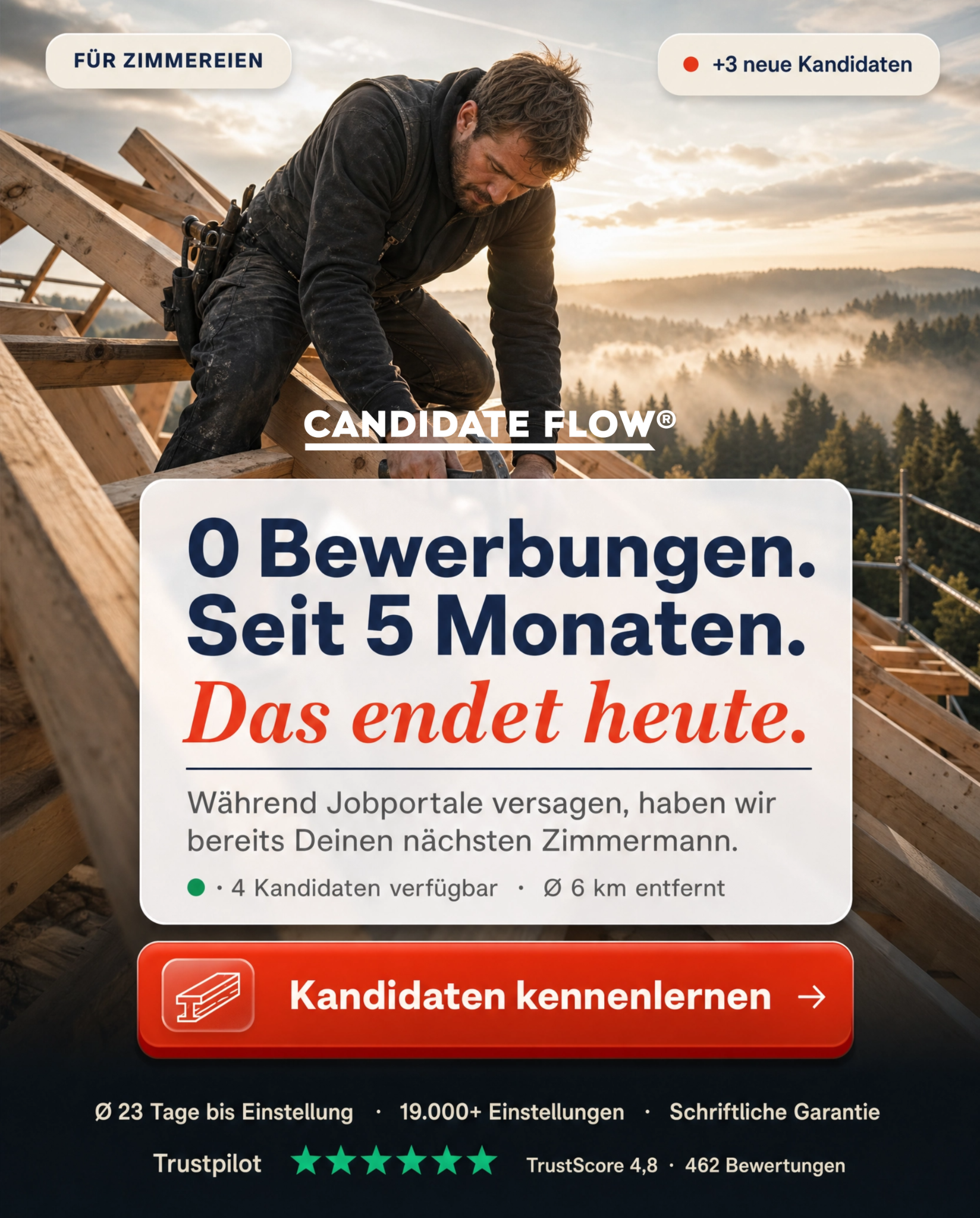 Candidate Flow GmbH - Recruitingpartner für Handwerk, Bau und Industrie Facebook ad