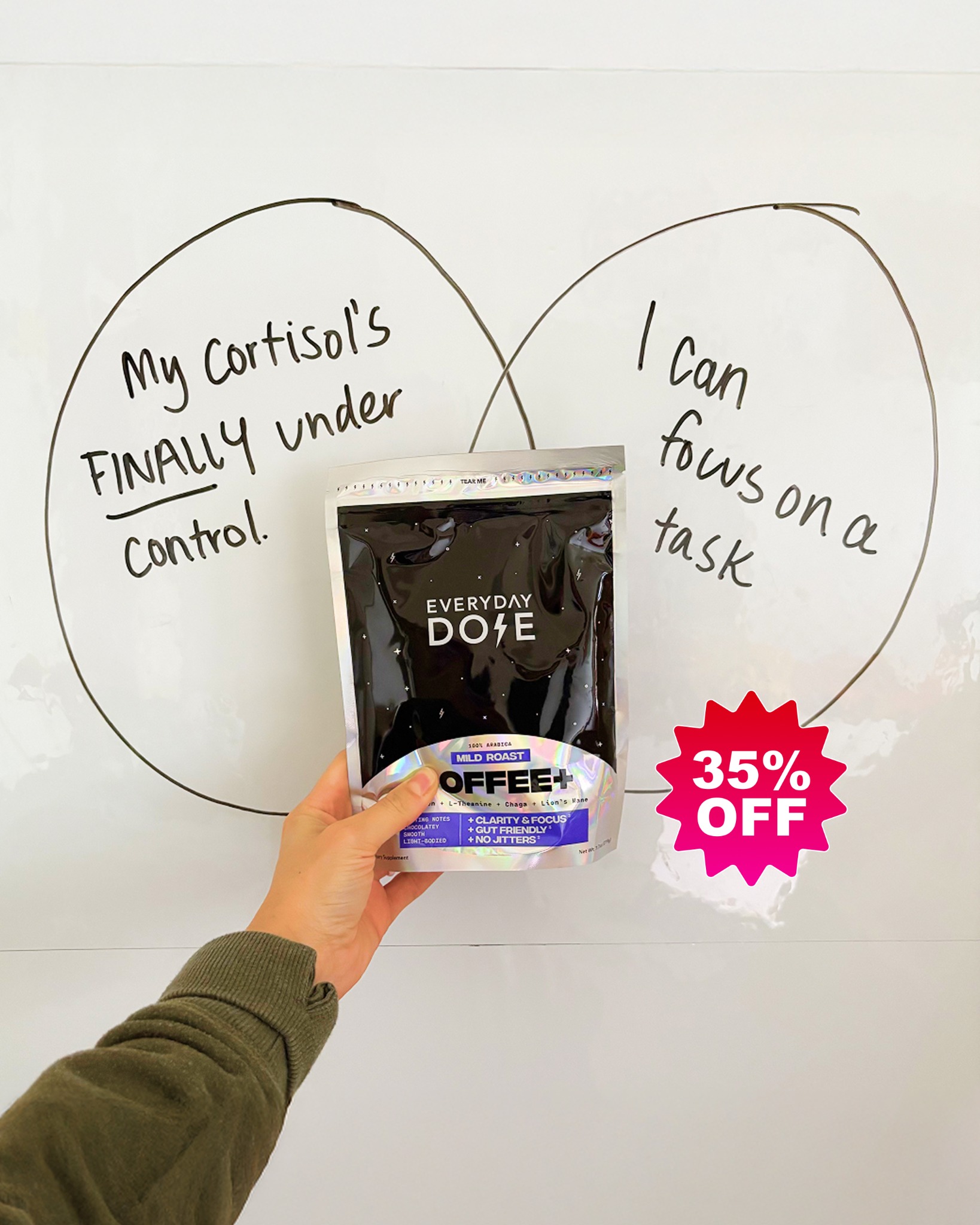 Everyday Dose Facebook ad
