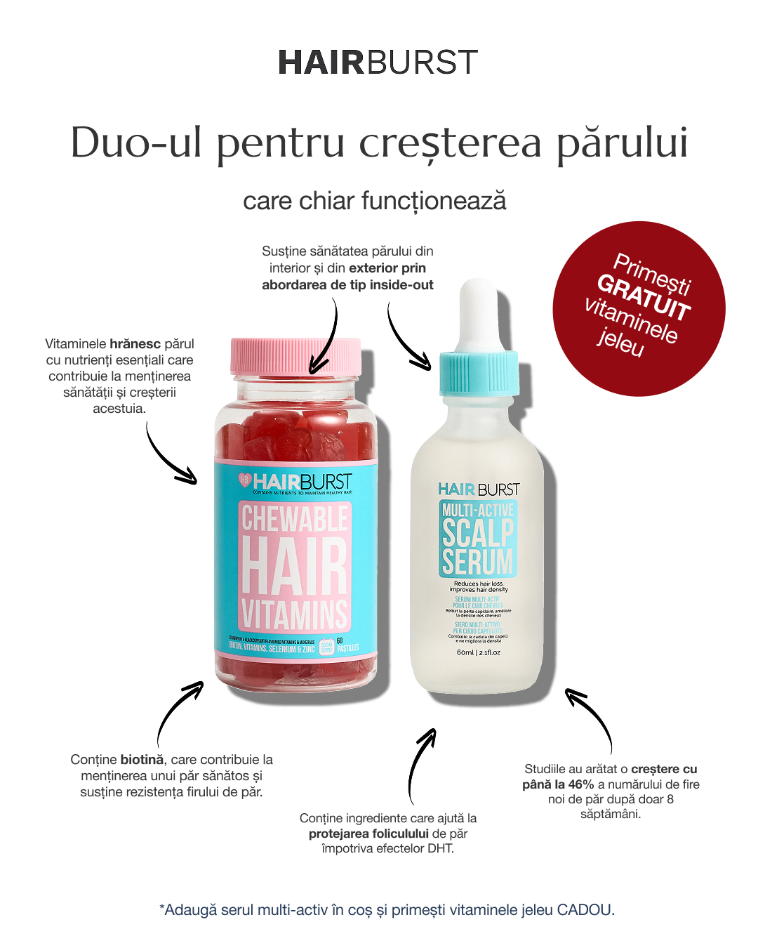 Hairburst Romania Facebook ad
