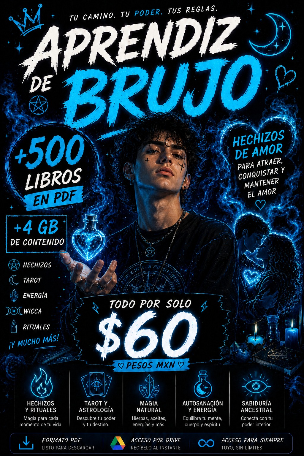 Digitalix Plus Facebook ad: APRENDIZ DE BRUJO
