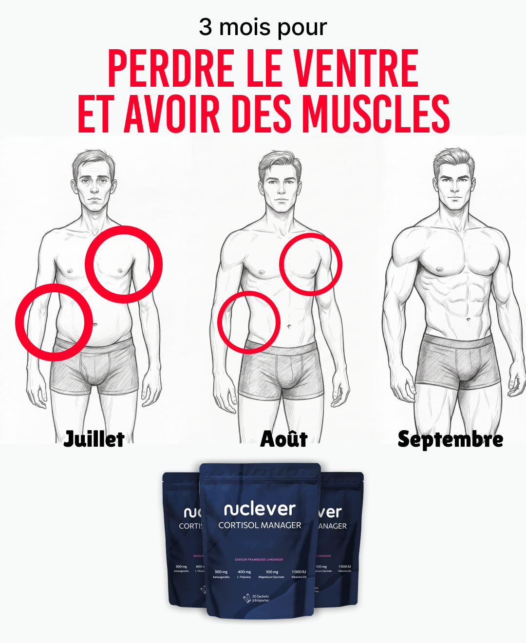 Nuclever Men Facebook ad