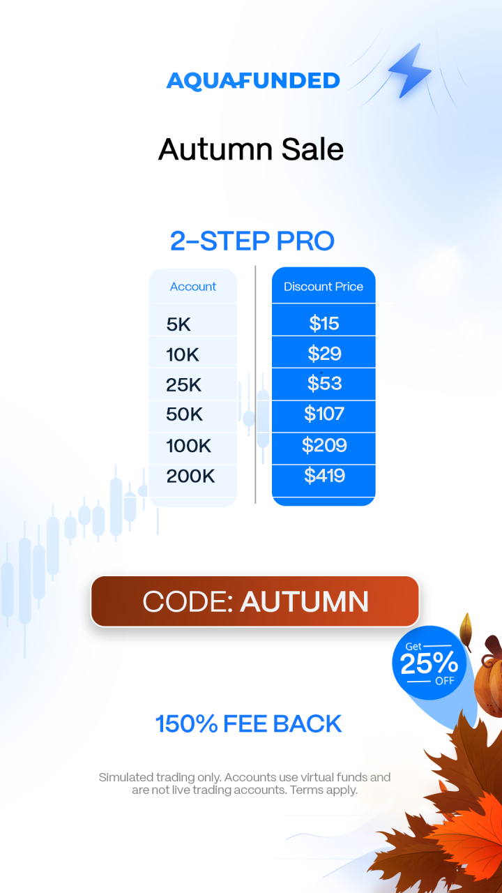 The Aqua Funded Facebook ad: Autumn Sale 25% Off 2-Step