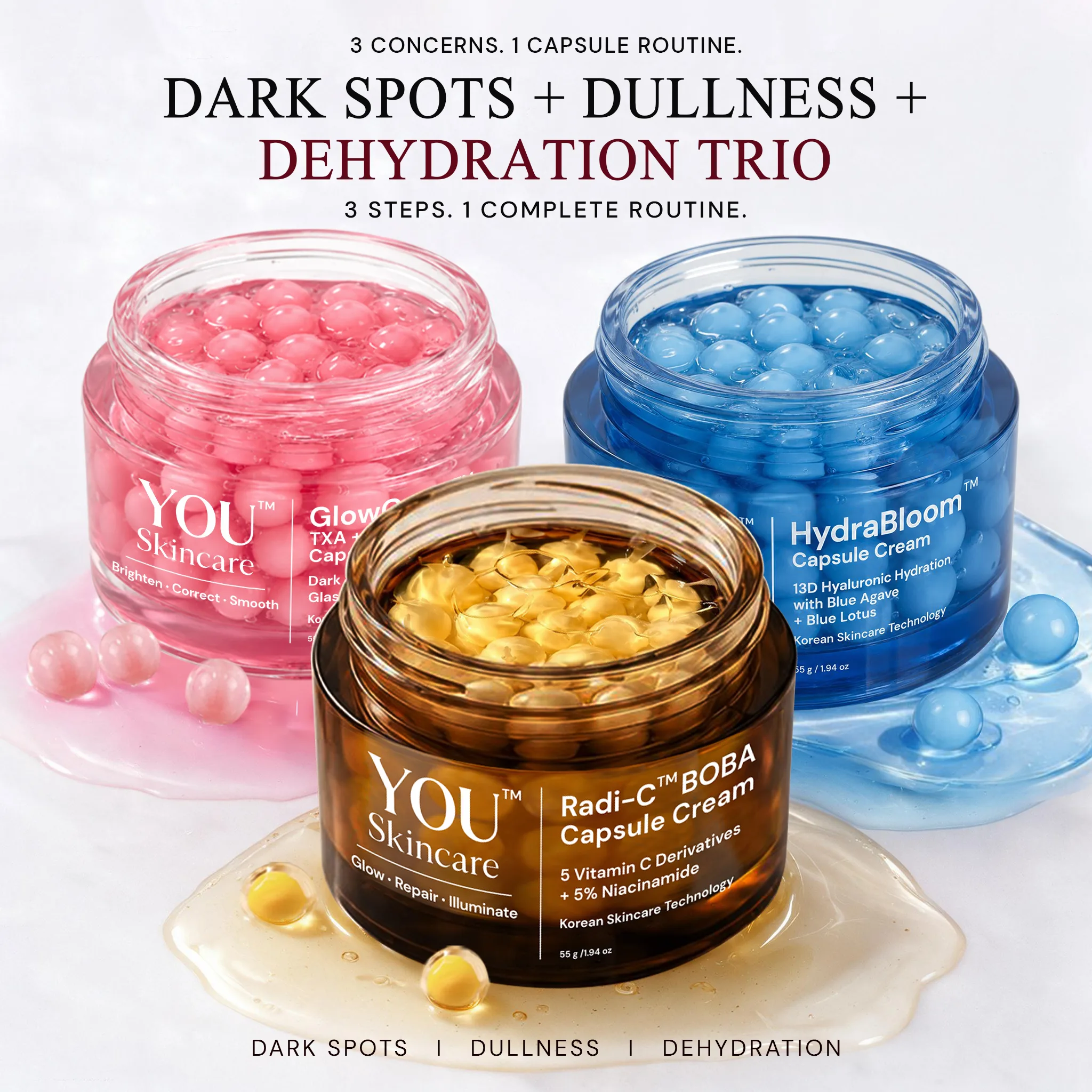 YOU Skincare Facebook ad: For the carousel containing the duo/routine creatives we…