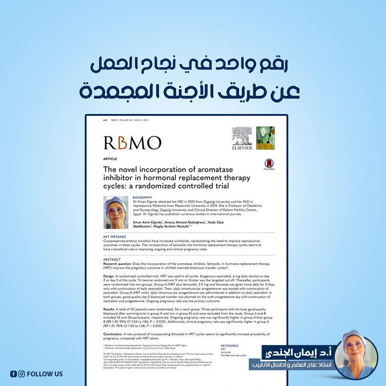 ا.د إيمان الجندي- أستاذ علاج العقم وأطفال الأنابيب Facebook ad: نجحت أ.د/ إيمان الجندي في إبتكار بروتوكول جديد…