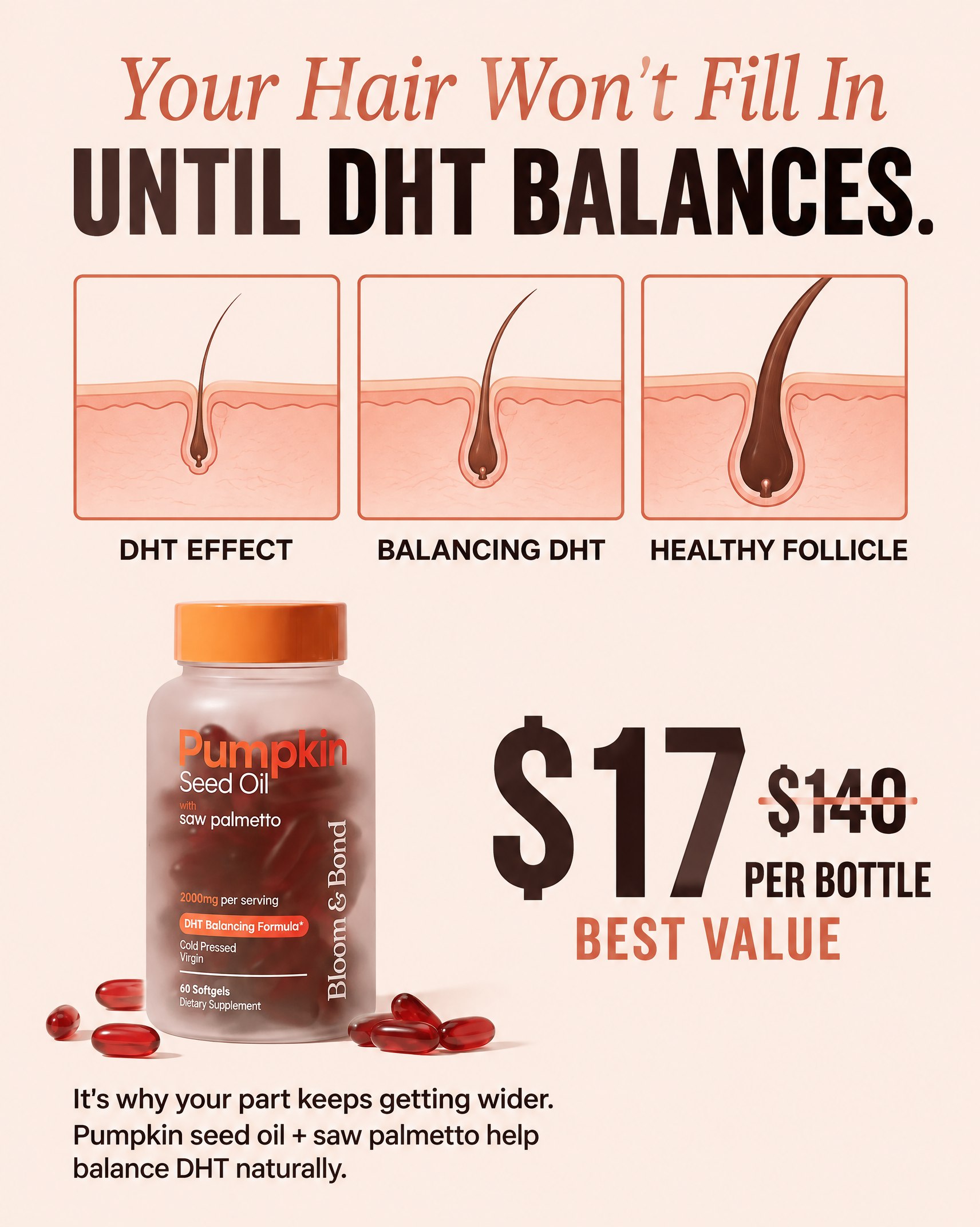 Beauty Reviews Facebook ad: Help Hair Loss Naturally