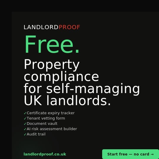 Landlord Proof Facebook ad