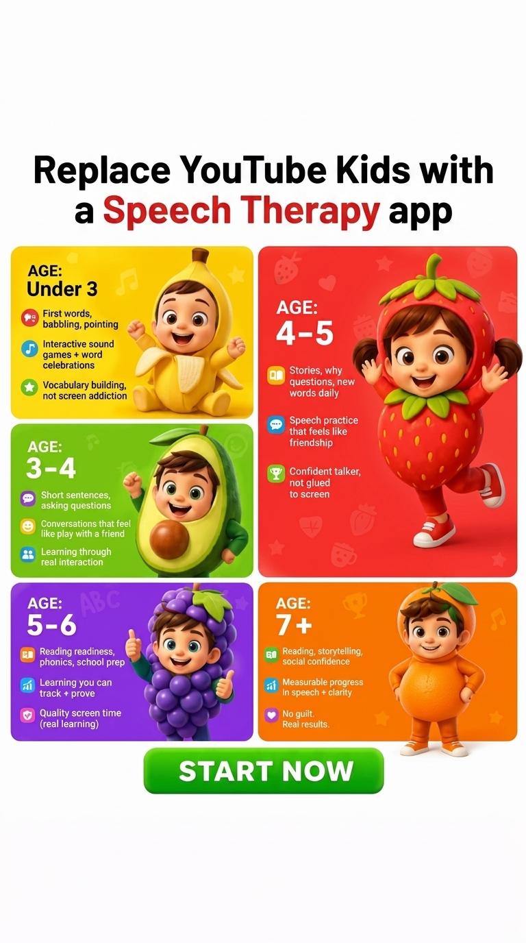 Speech Blubs Facebook ad from Jun 29, 2026