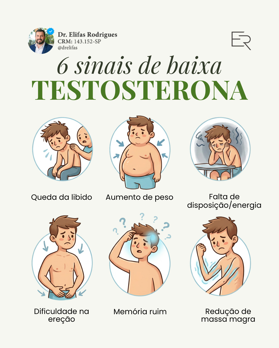 Dr Elifas Rodrigues Facebook ad: Você sente menos disposição do que antes, percebe…