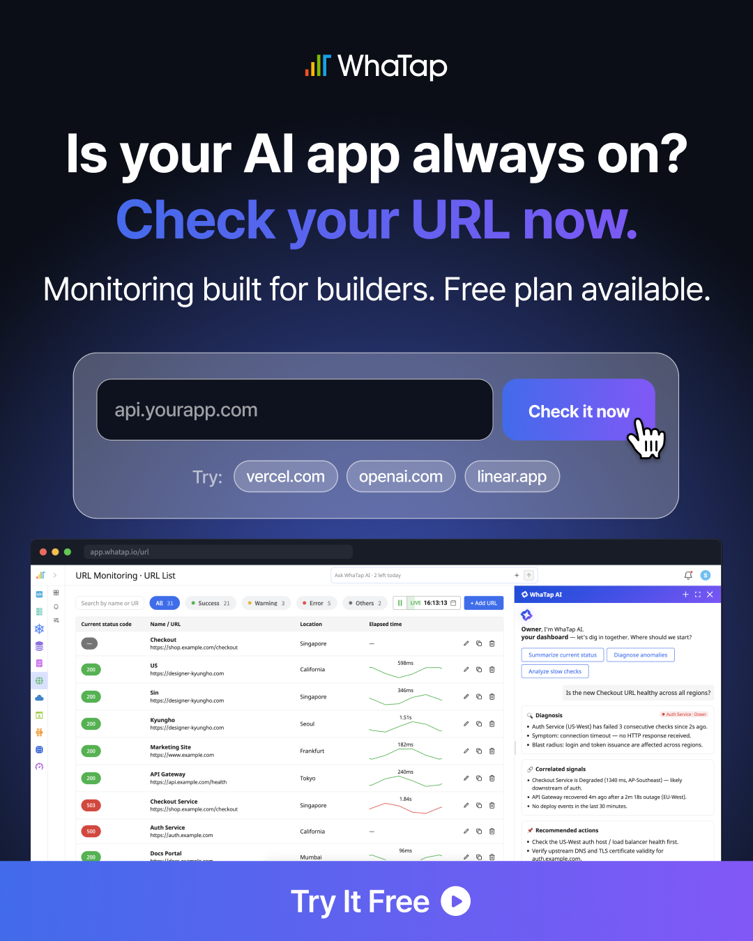 WhaTap Labs Facebook ad
