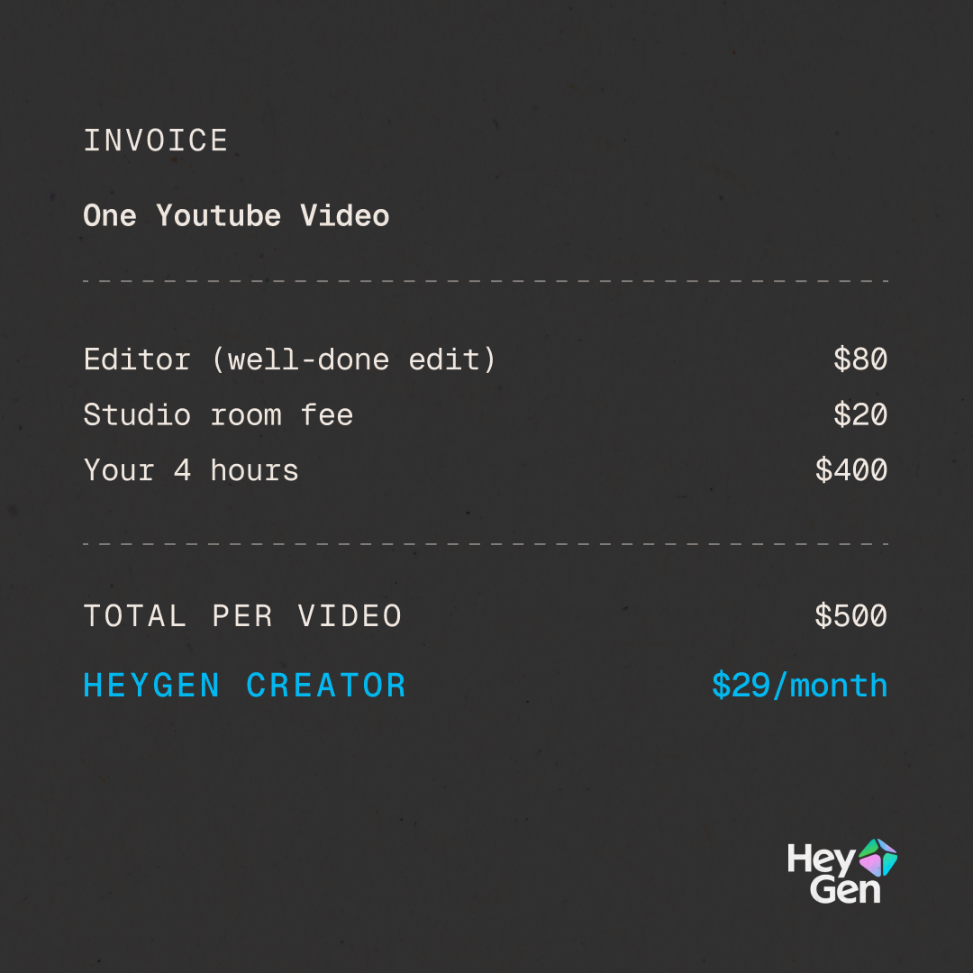 HeyGen Facebook ad: HeyGen: AI Video Generator