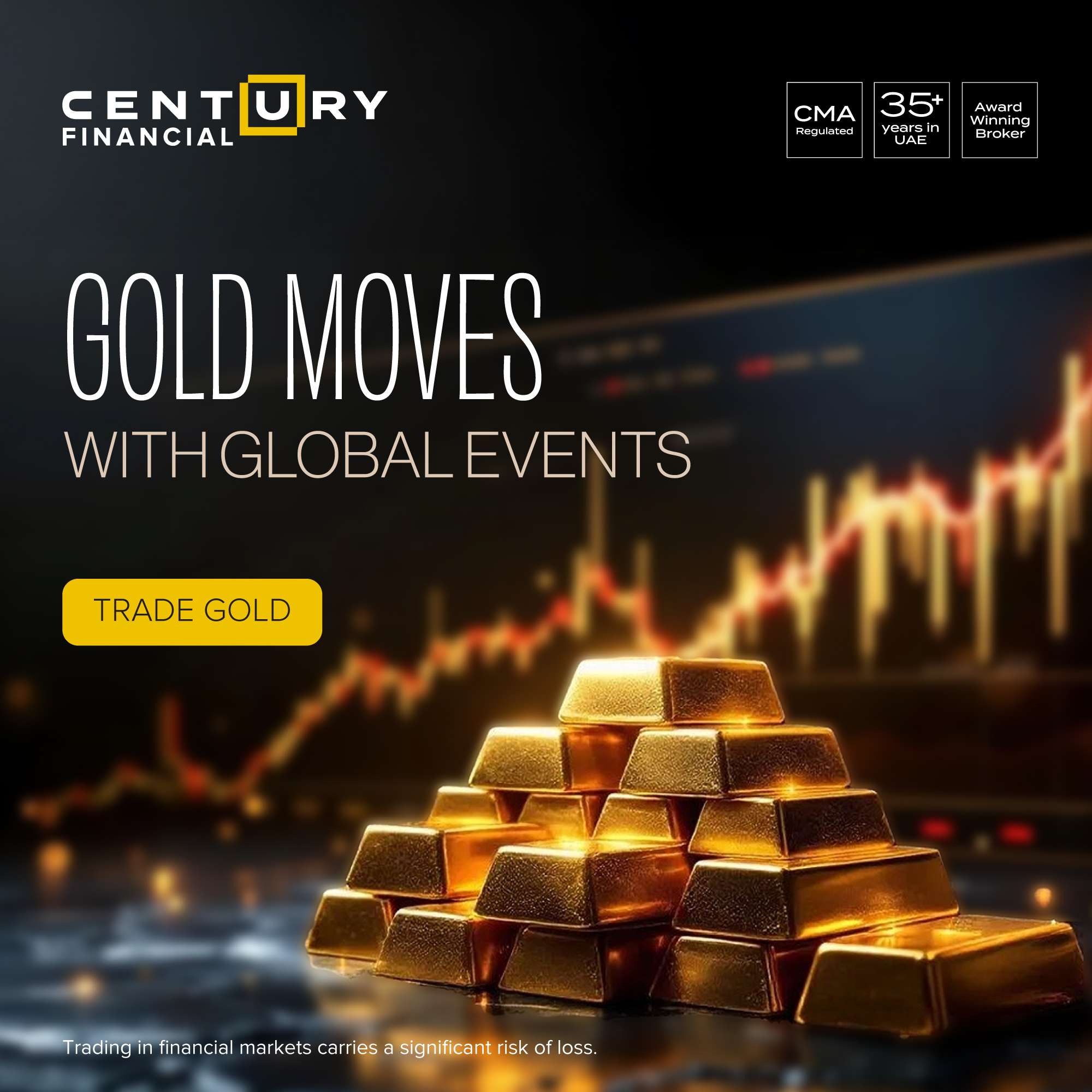 Century Financial Facebook ad