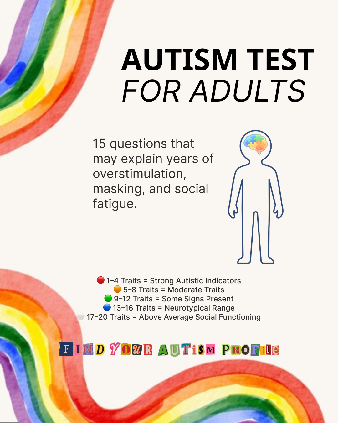 Personality Test: Created by Experts  Facebook ad
