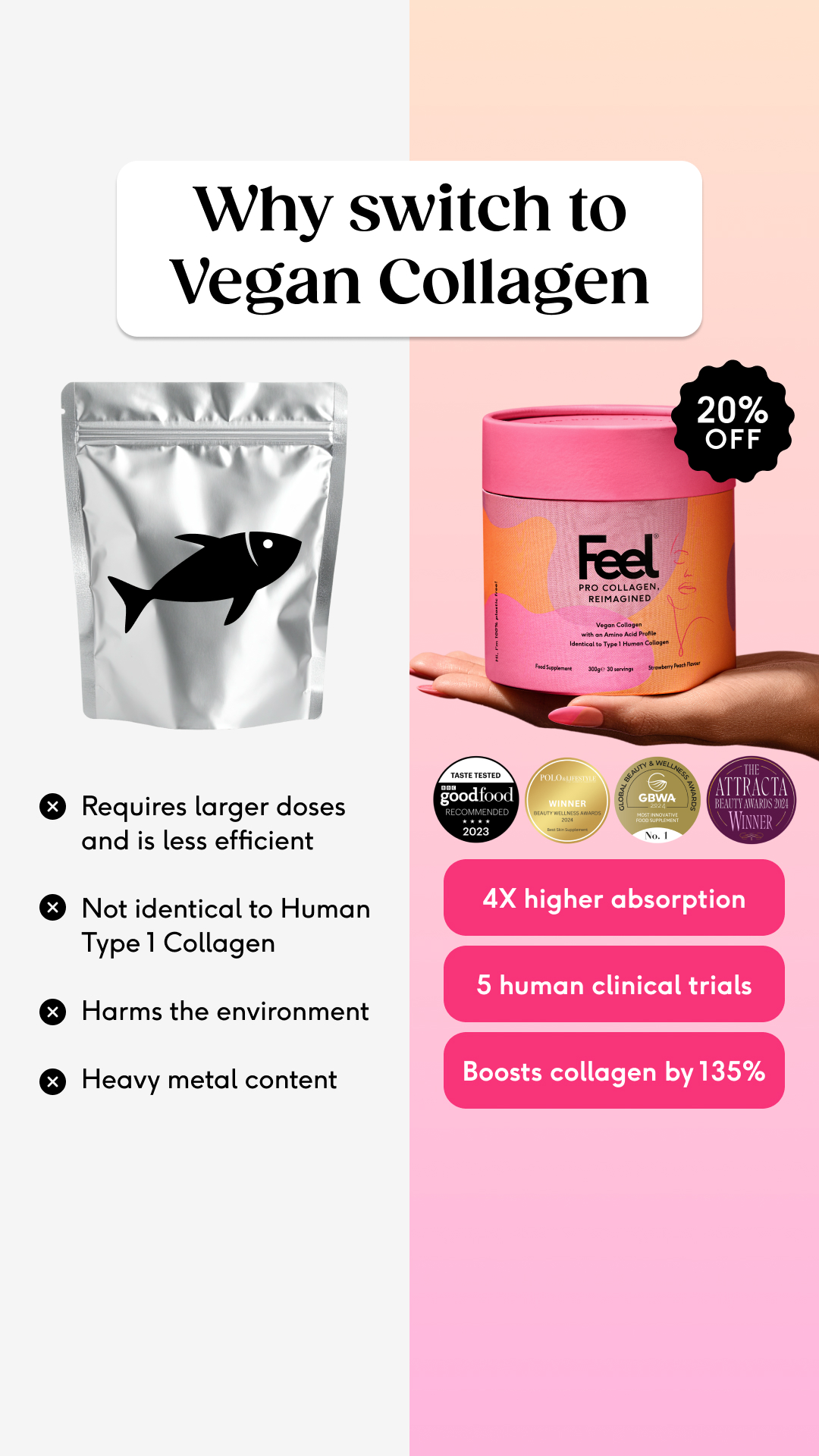 Feel Facebook ad