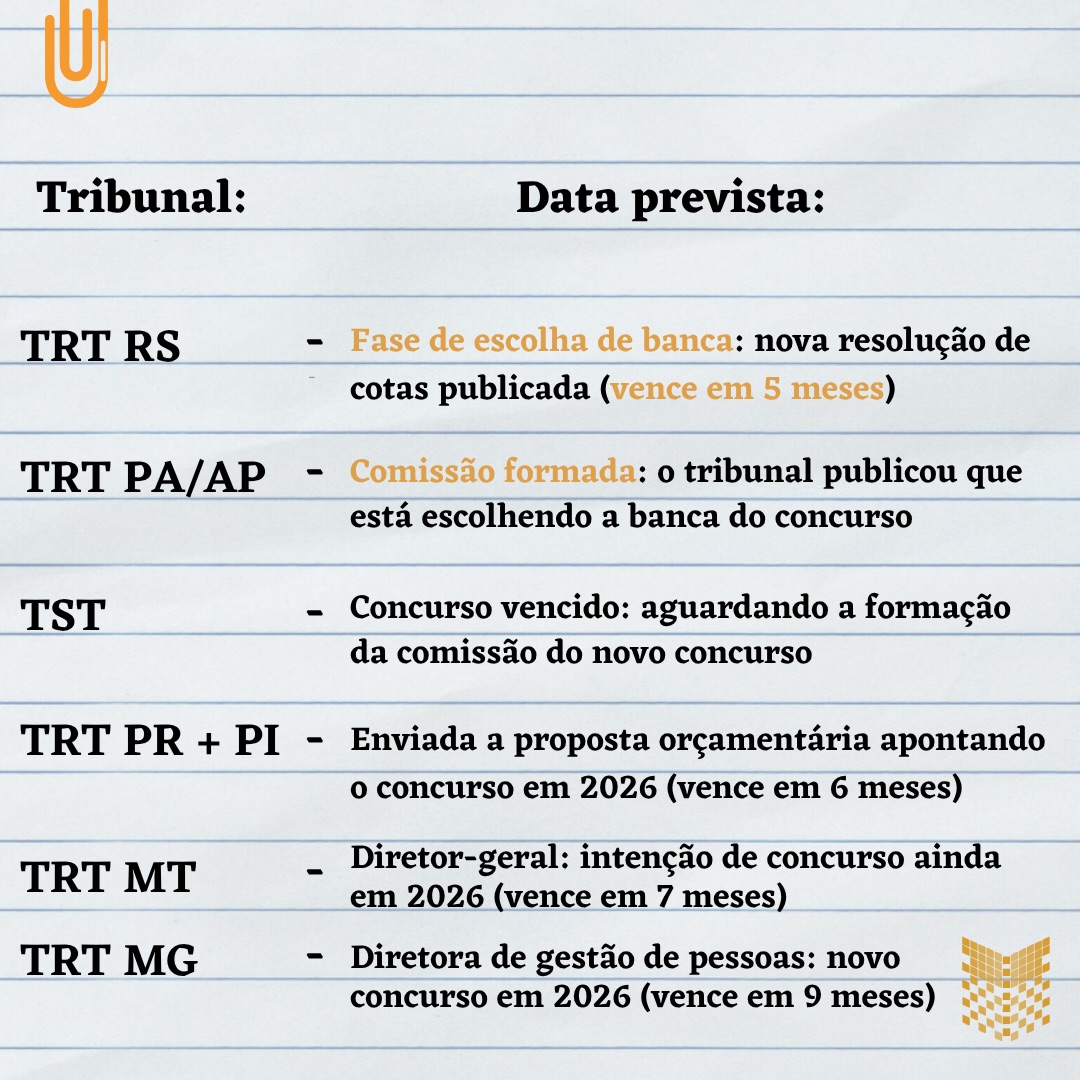 Trteiros Facebook ad