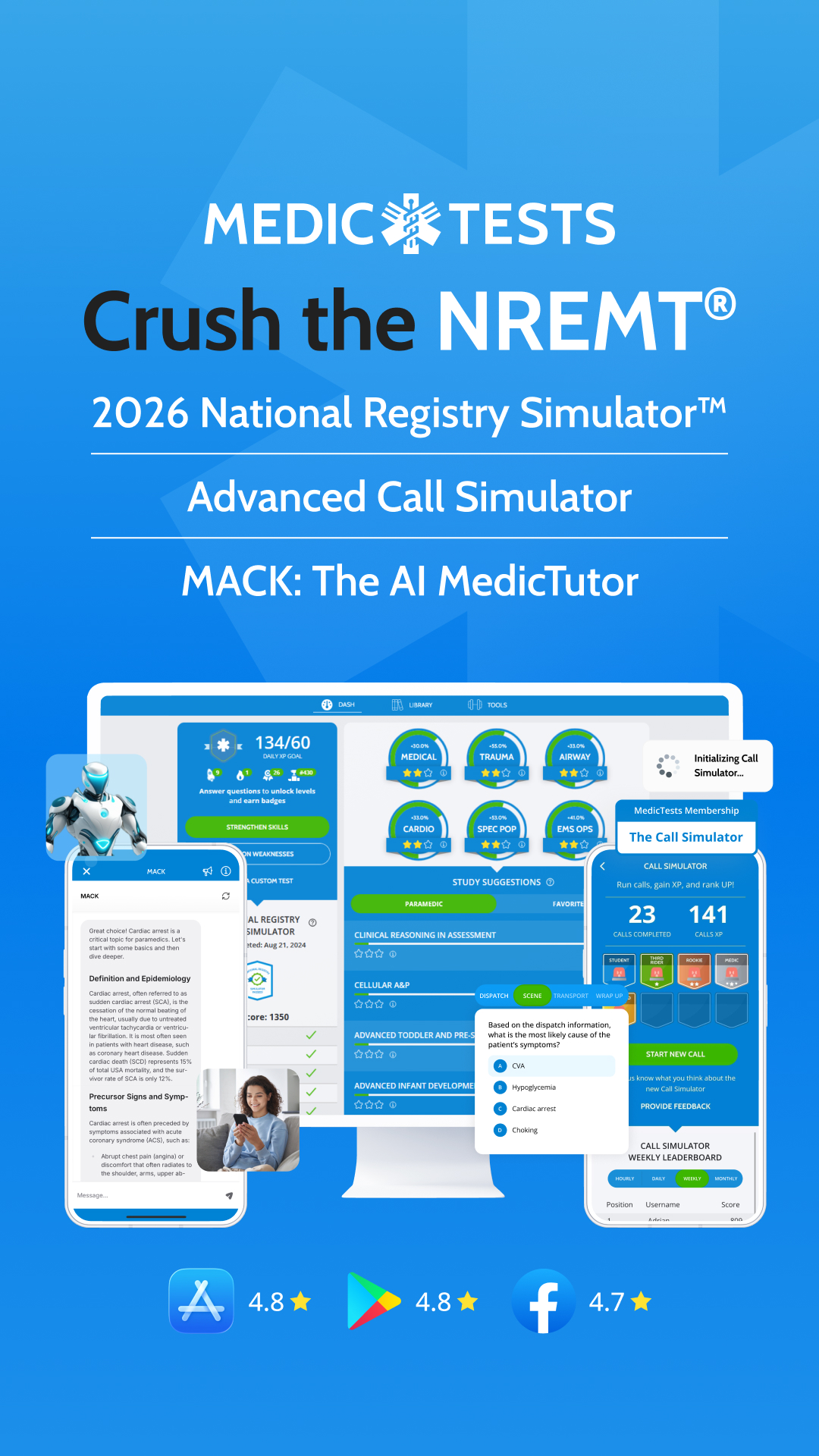 MedicTests.com Facebook ad from Jun 10, 2026