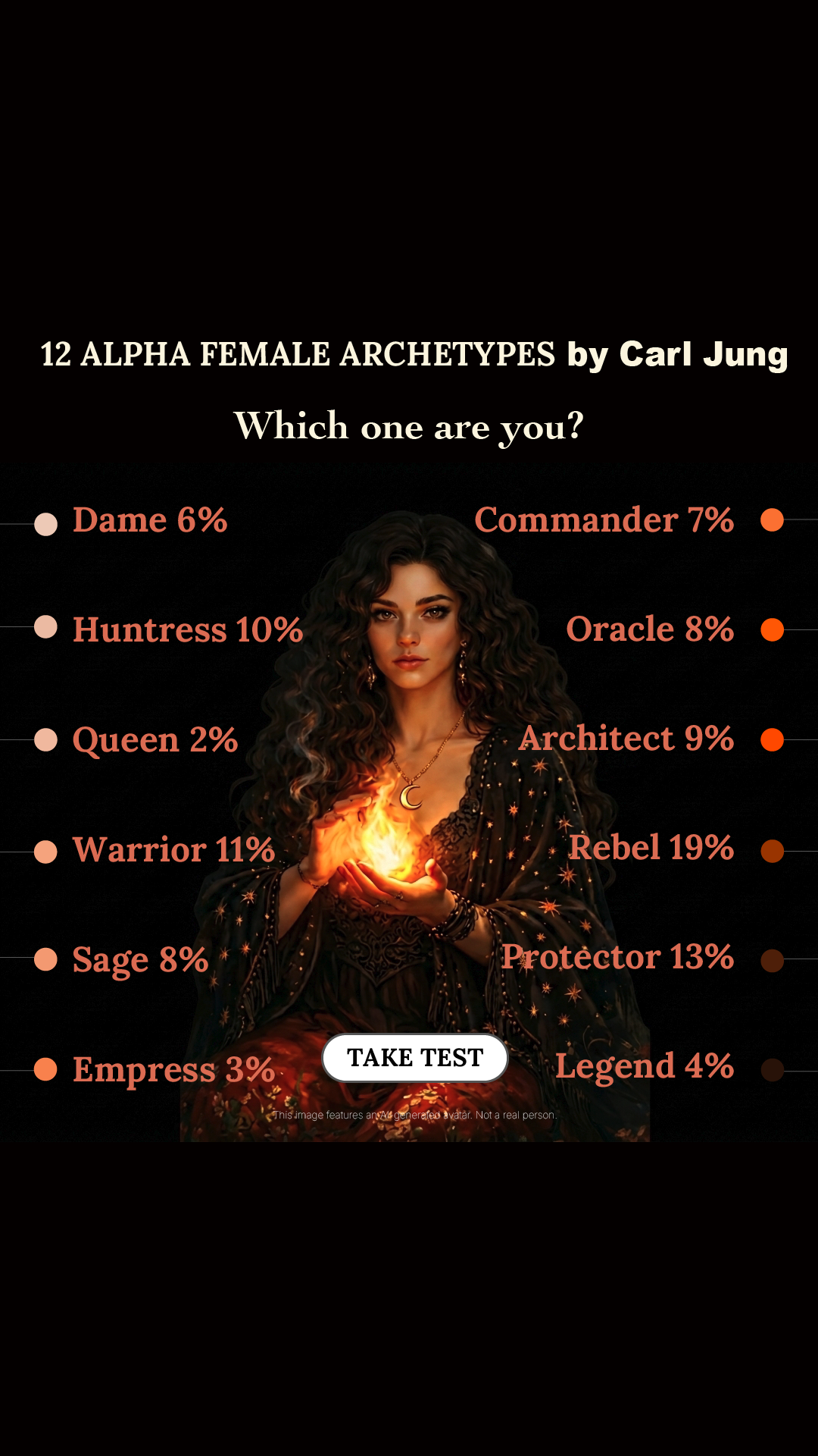 Personality Type Facebook ad