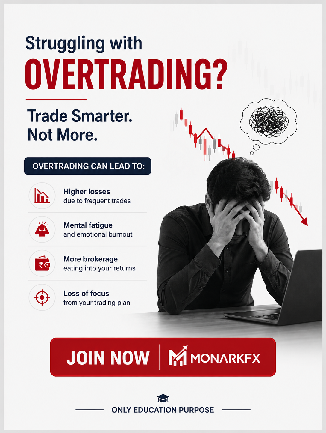 Monark Academy Facebook ad: Learn Stock Market Trading