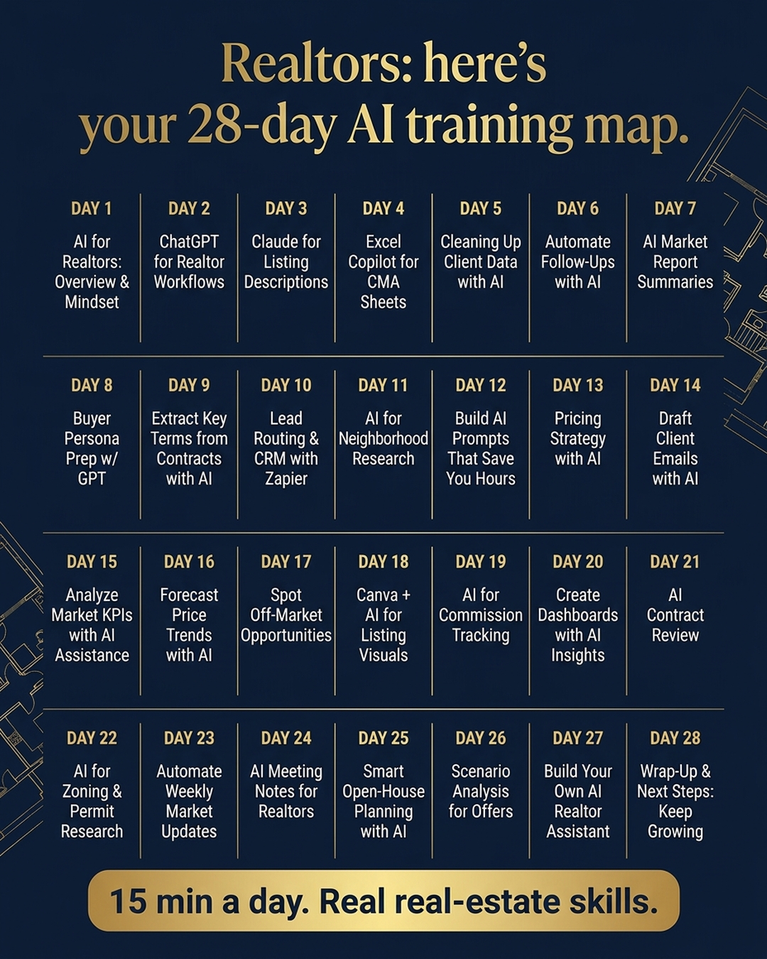 AI Simplified Facebook ad