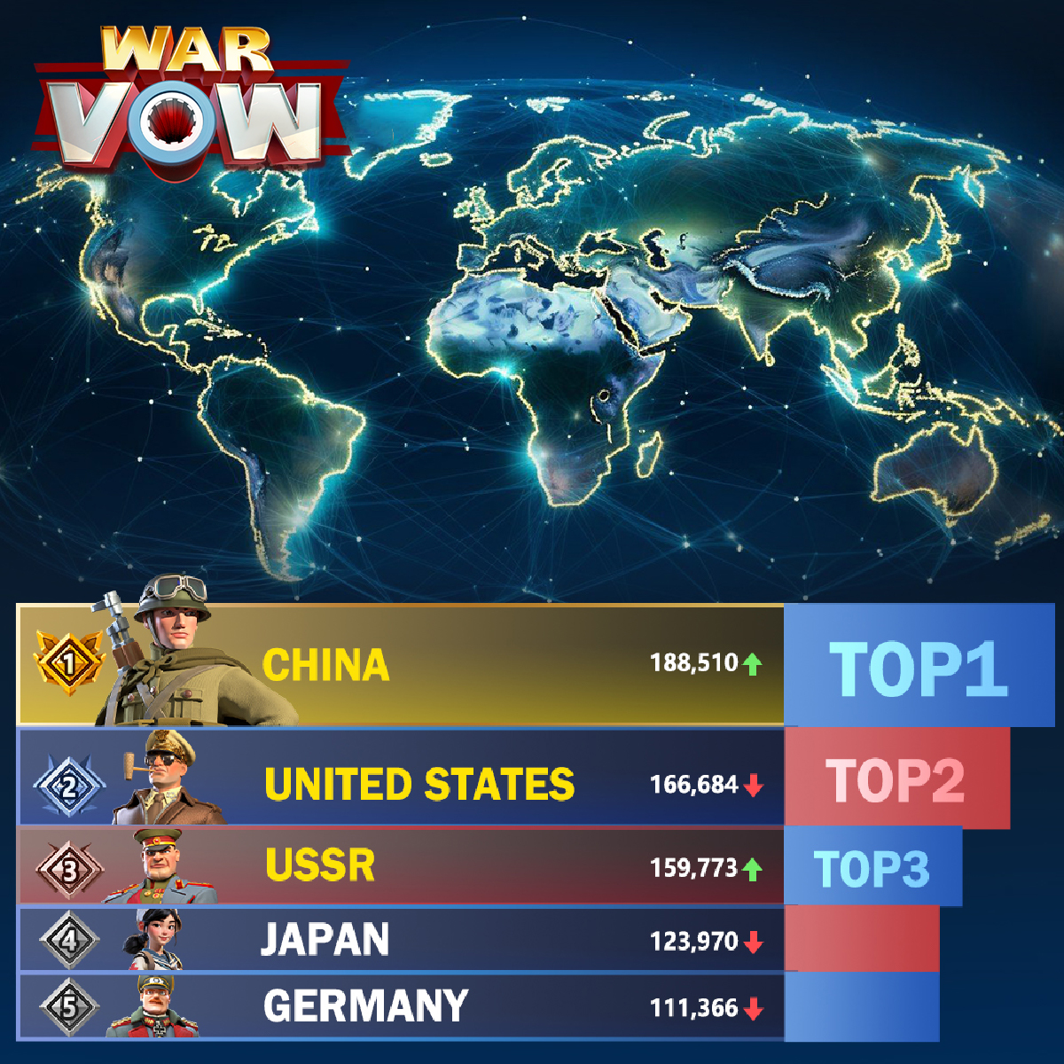 Warvow Global Facebook ad: War Vow