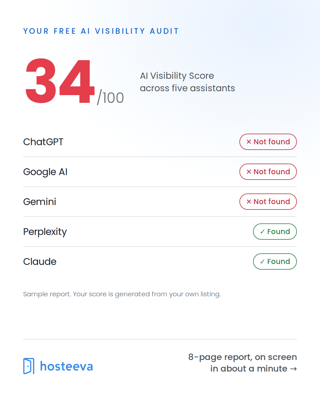 Hosteeva Property Management Facebook ad: Get Your Free AI Visibility Score