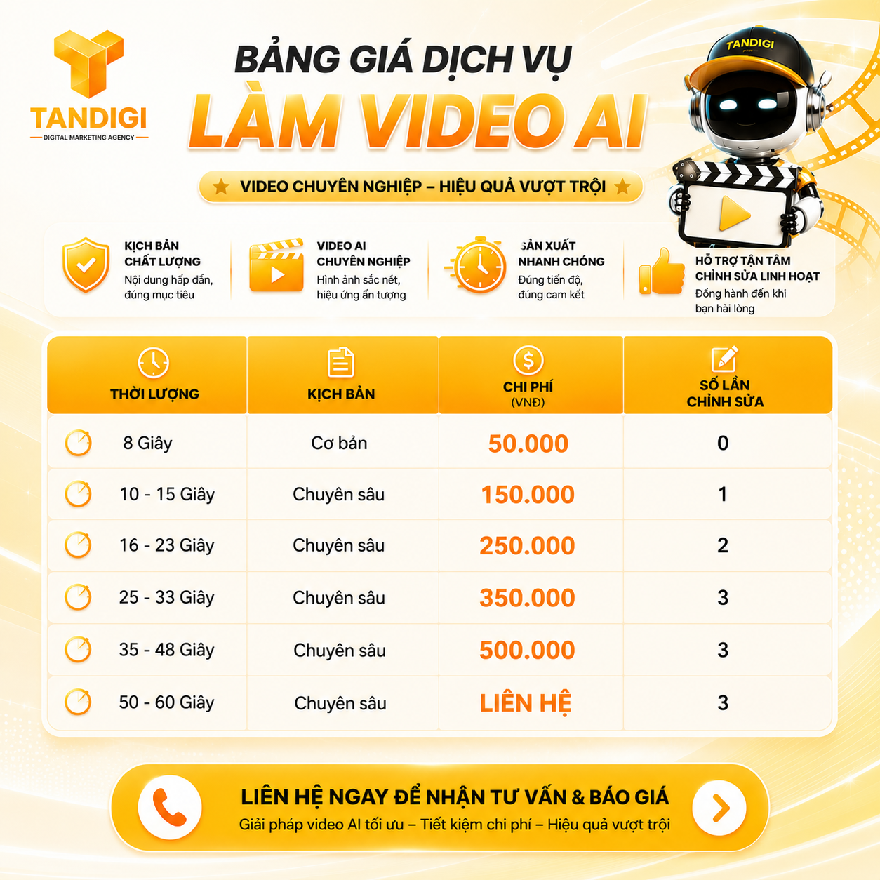 Tandigi - Dịch Vụ Digital Marketing Facebook ad