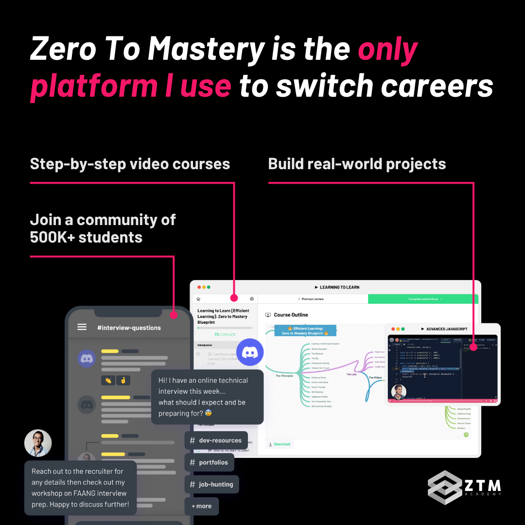 Zero To Mastery Facebook ad