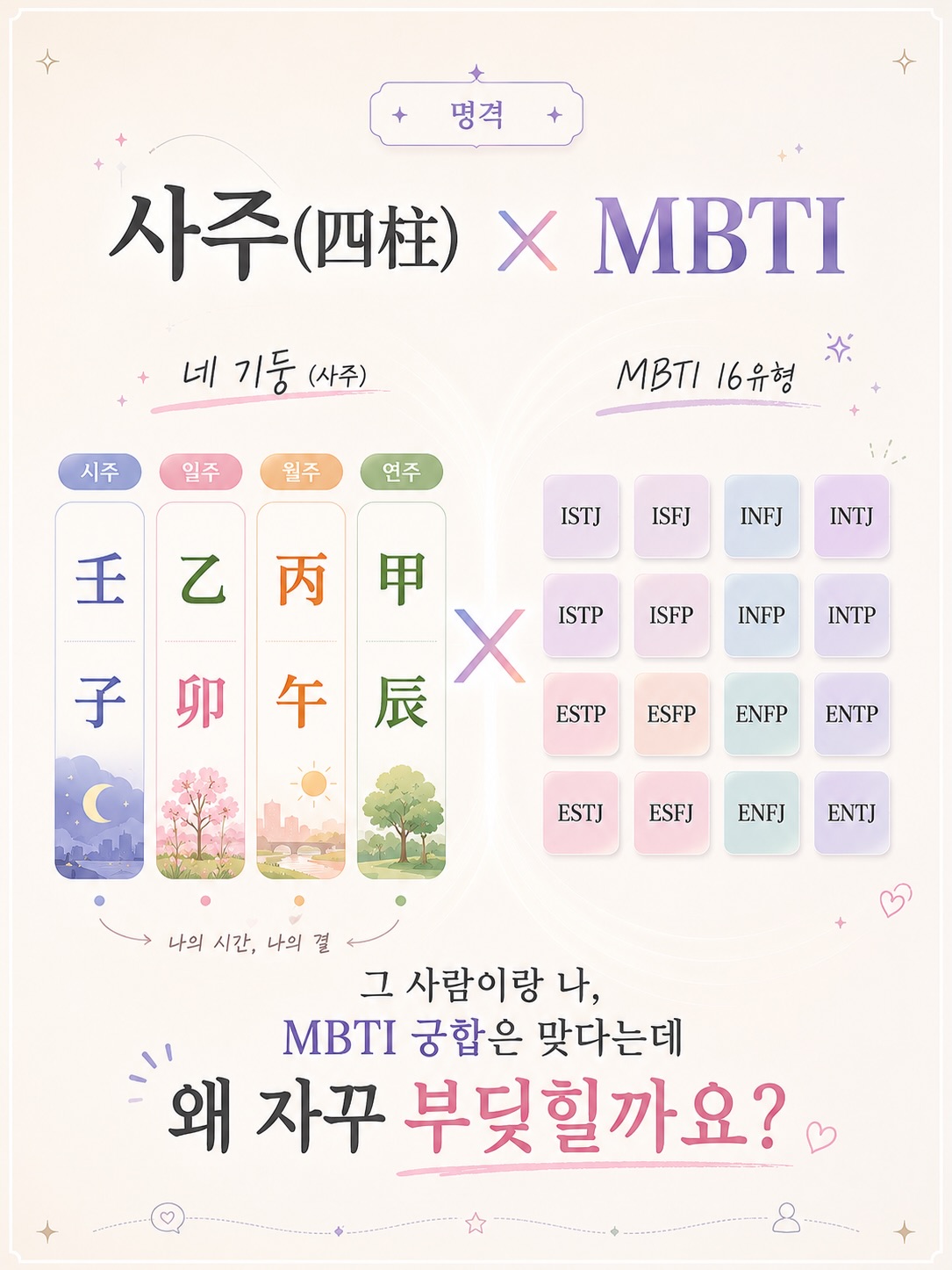 명격 命格 Facebook ad: 그 사람이랑 나, MBTI 궁합은 맞다는데 왜 자꾸…