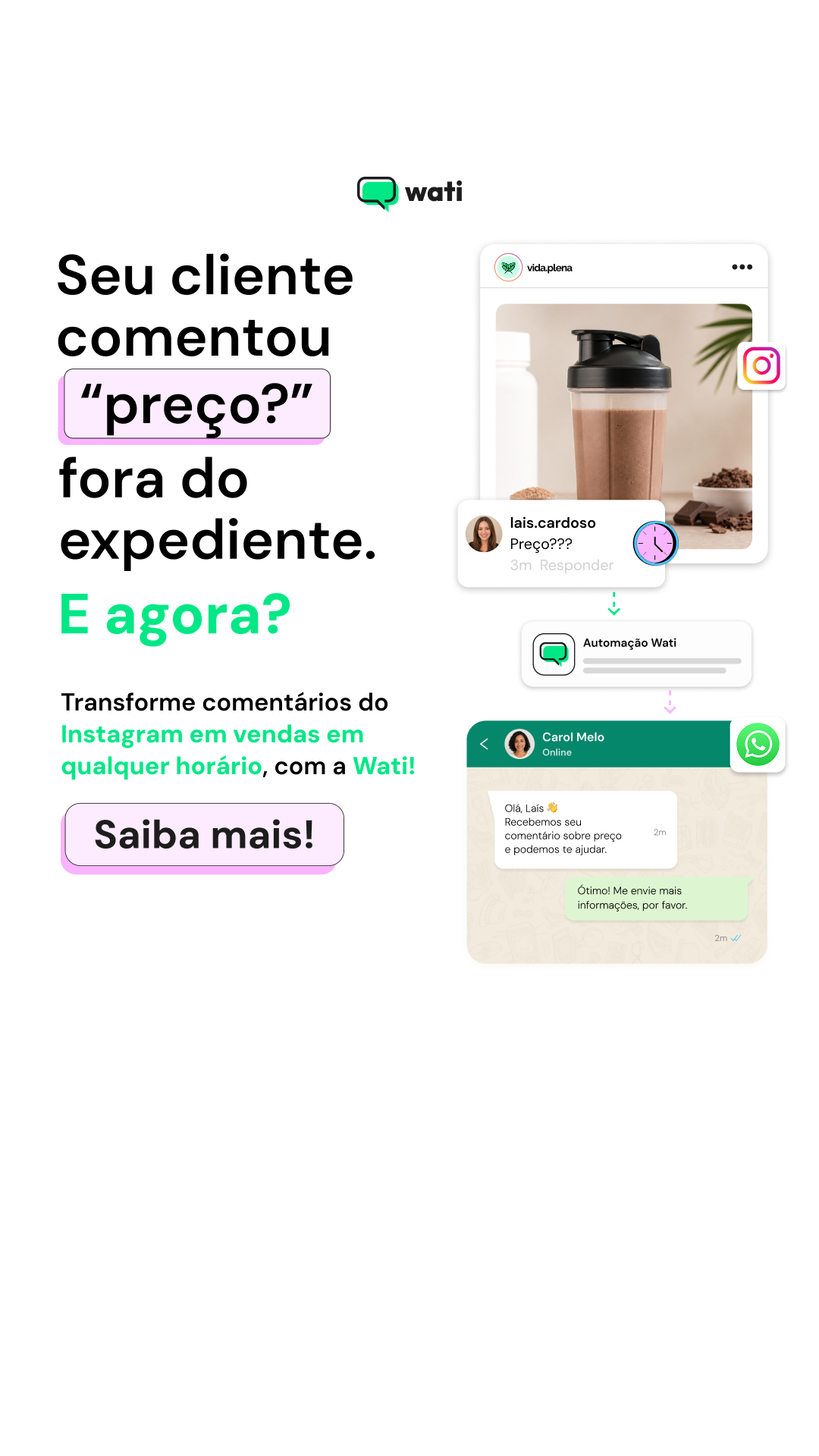Wati Brasil Facebook ad