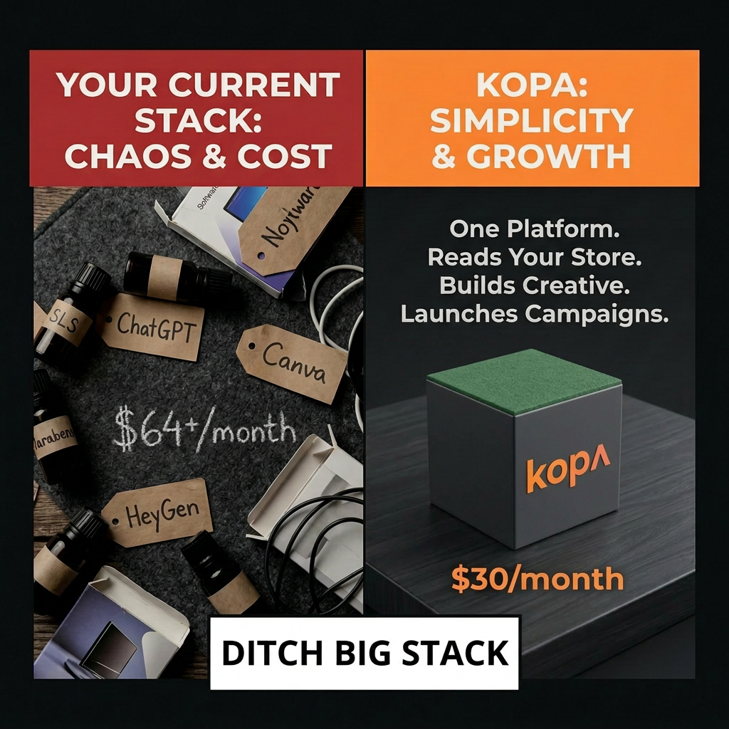 kopa.ai Facebook ad