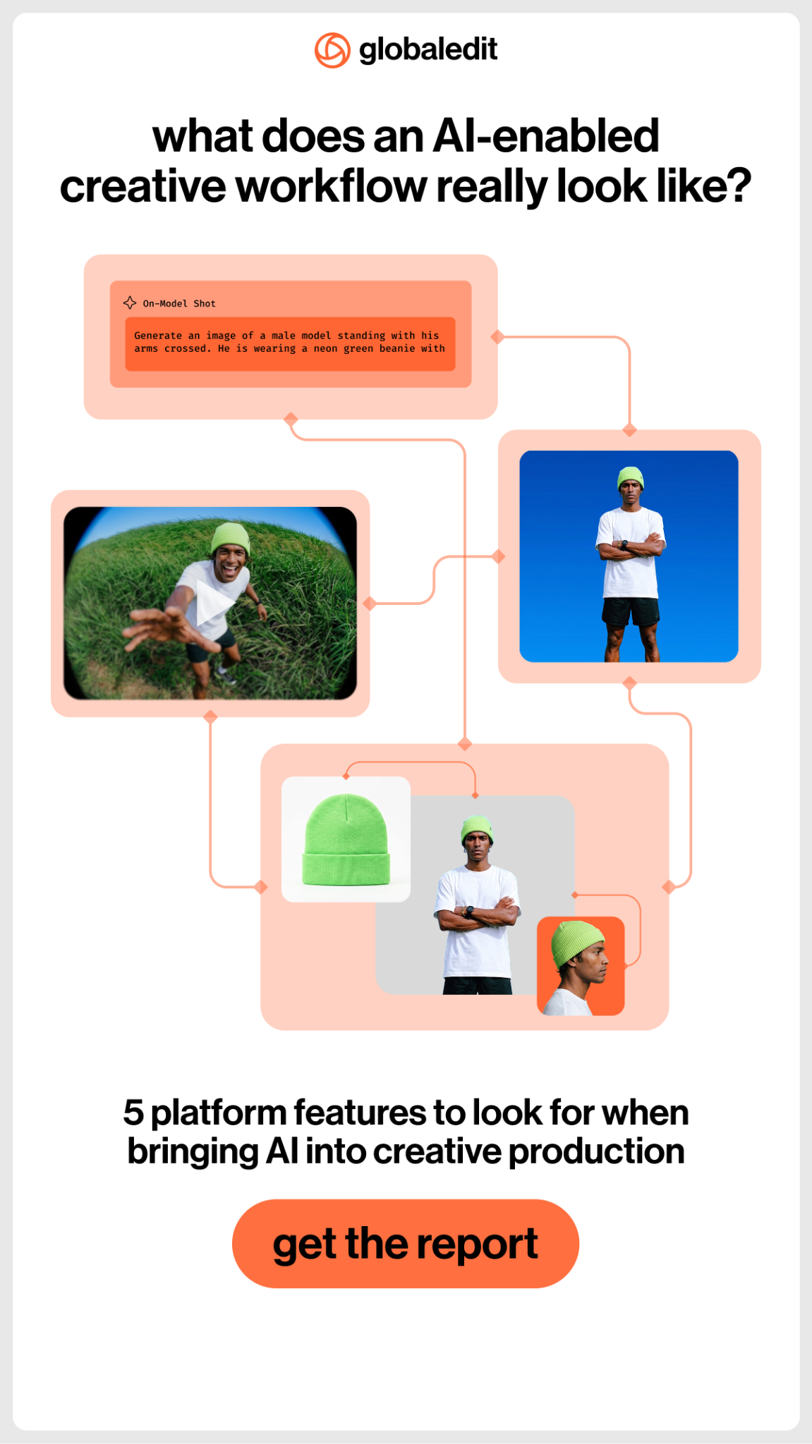 Globaledit Facebook ad