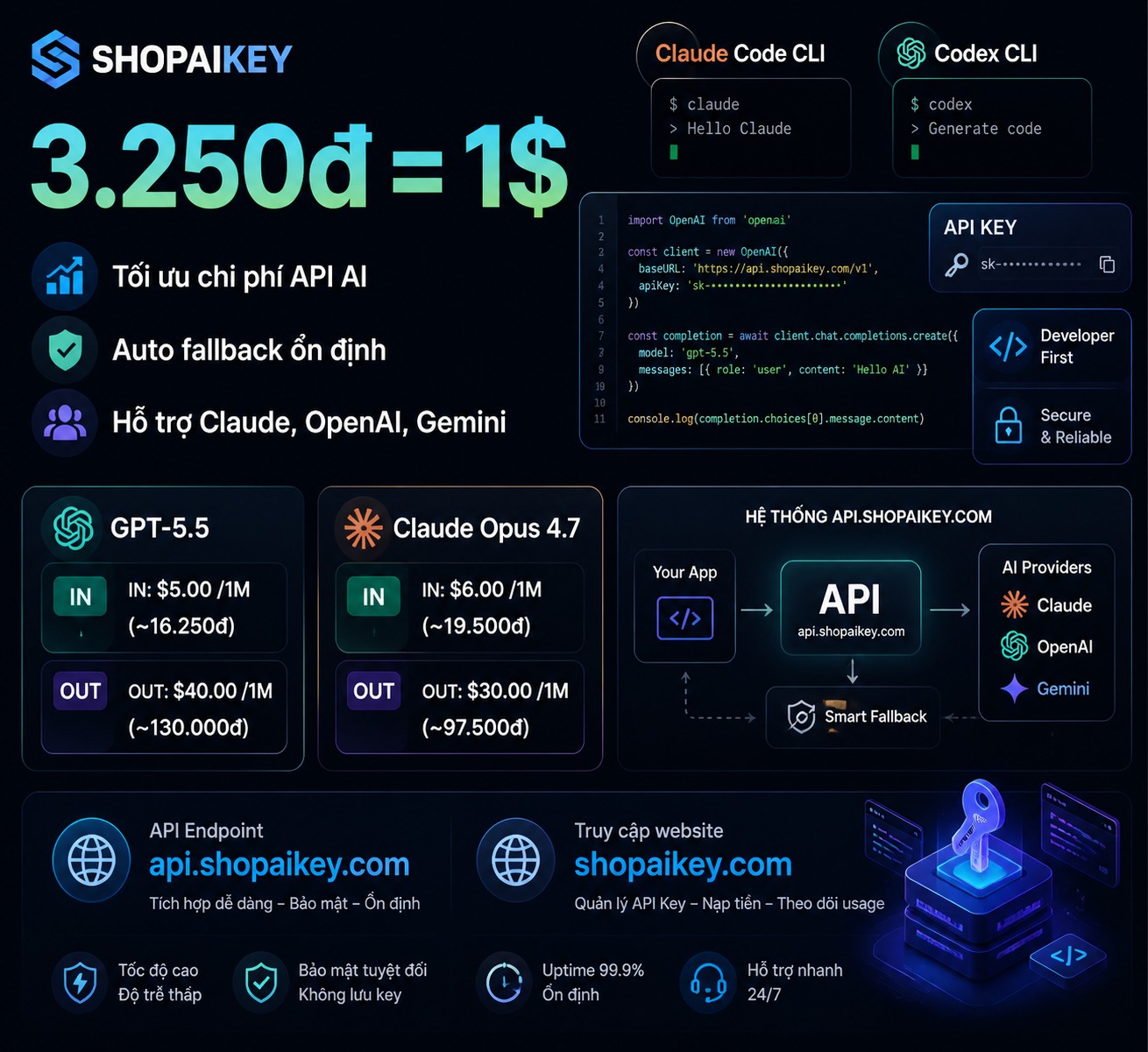 Shopaikey.Com - AI key giá rẻ Facebook ad: ShopAIKey - Mua API Key Claude Code & API AI Giá Rẻ