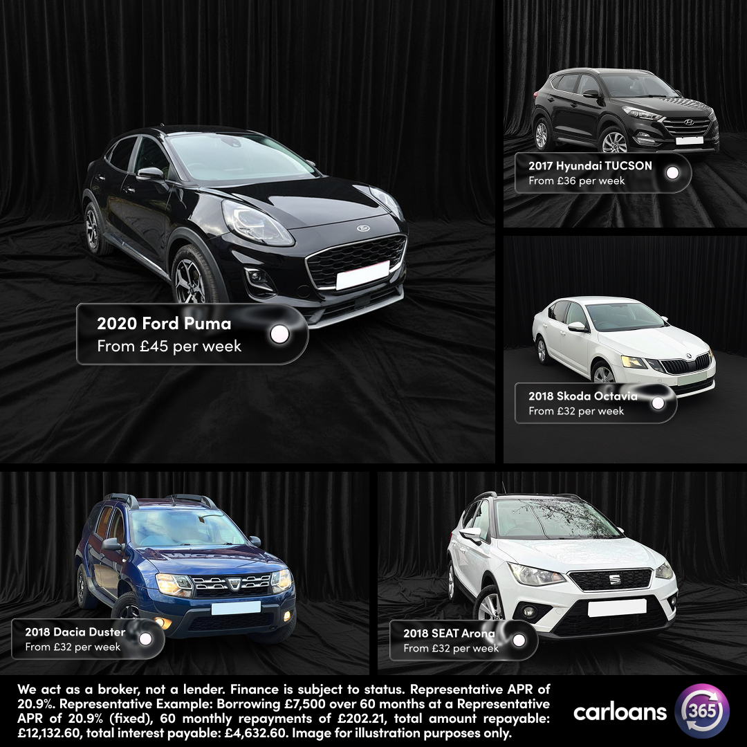 Carloans 365 Facebook ad