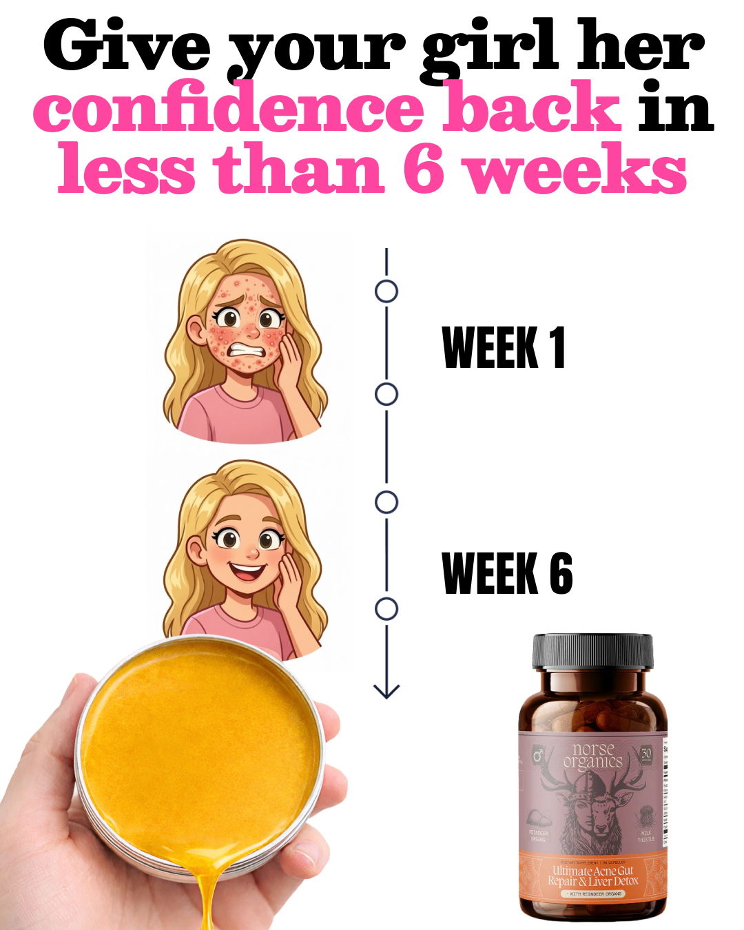 Norse Organics Facebook ad