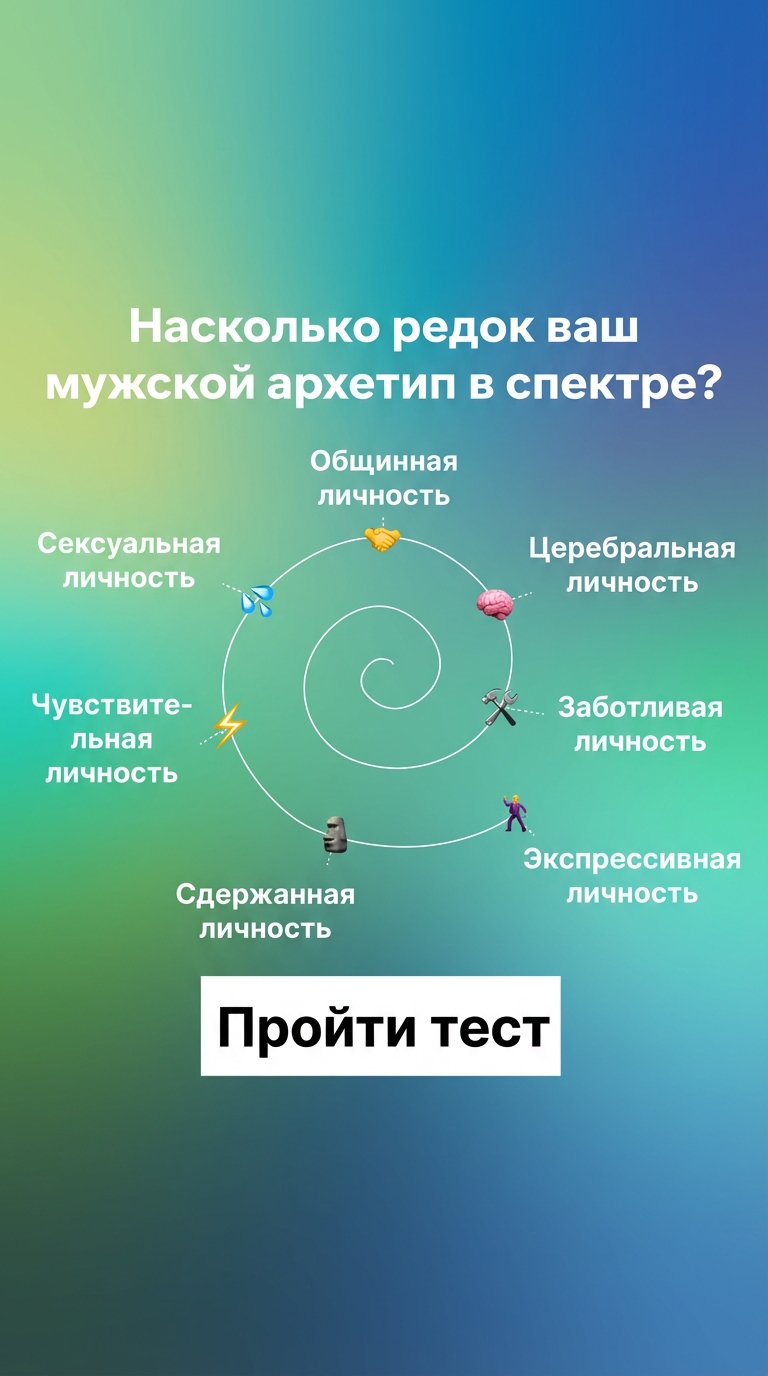 Personality Type Facebook ad