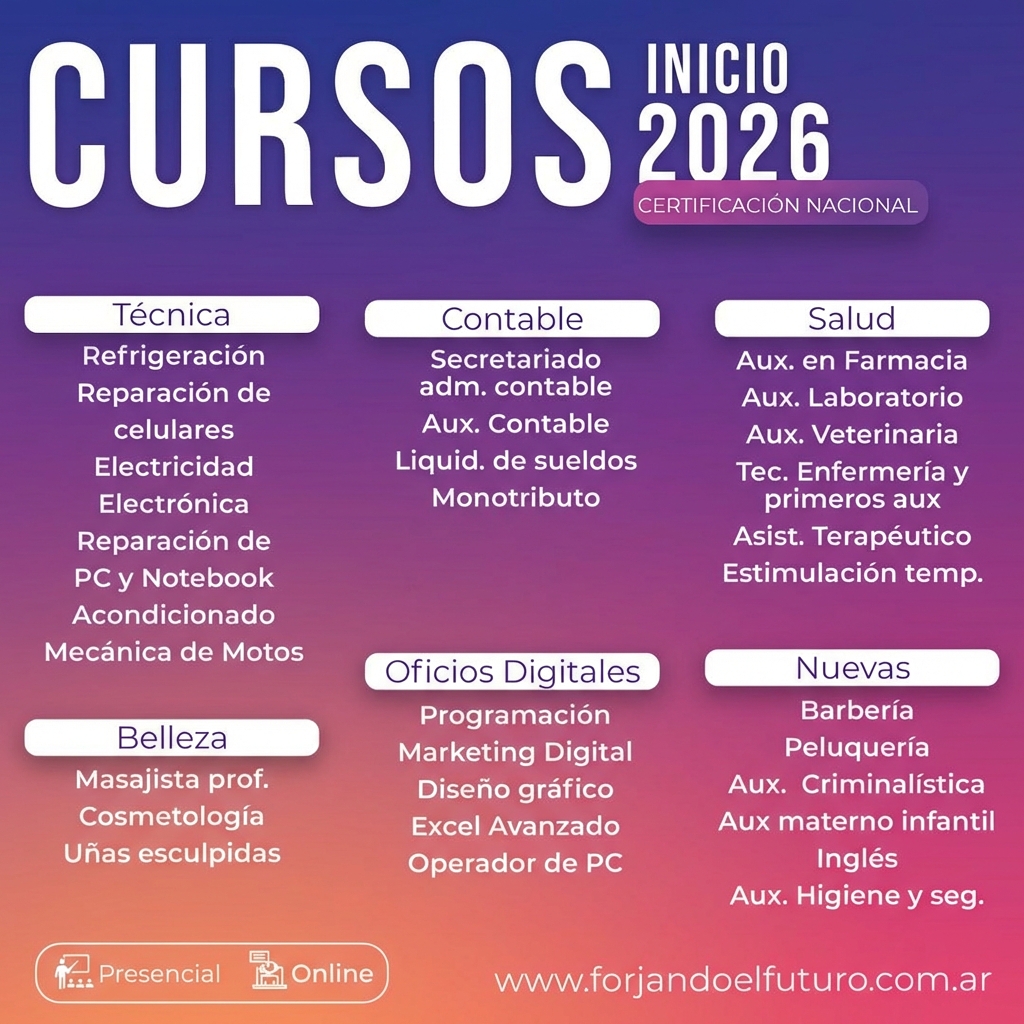 Fund. Forjando el Futuro Santiago Facebook ad: Chatea con nosotros
