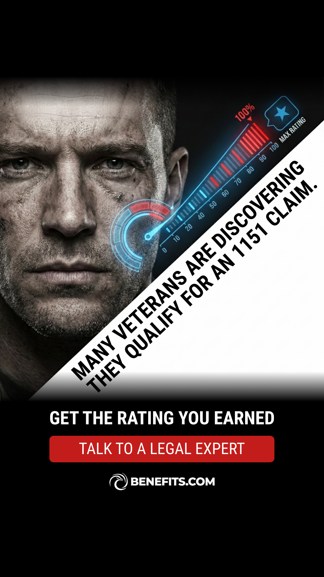 Benefits.com Facebook ad from Feb 25, 2026