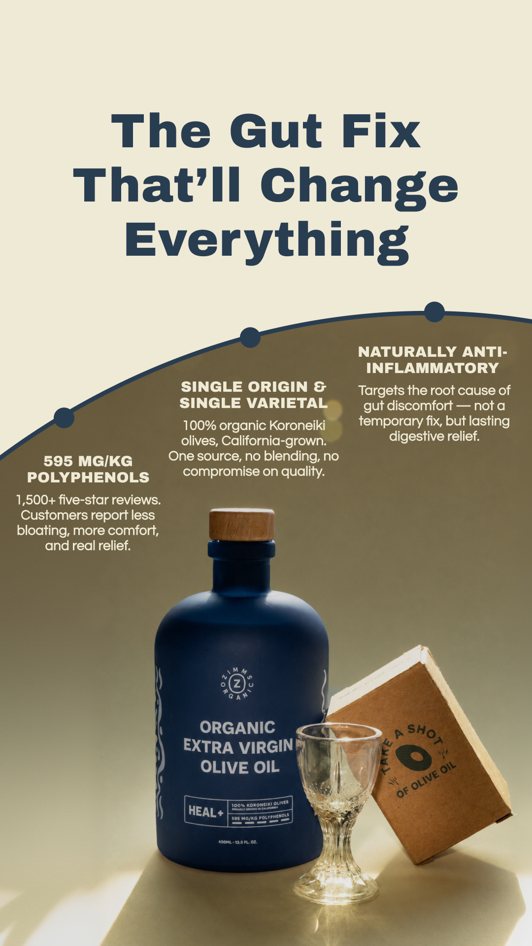 Zimms Organics Facebook ad from Jul 24, 2026