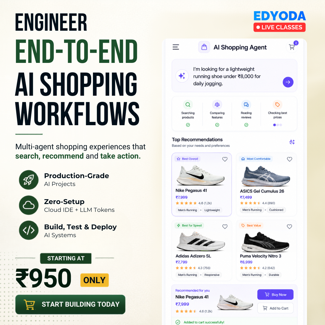 EdYoda Facebook ad