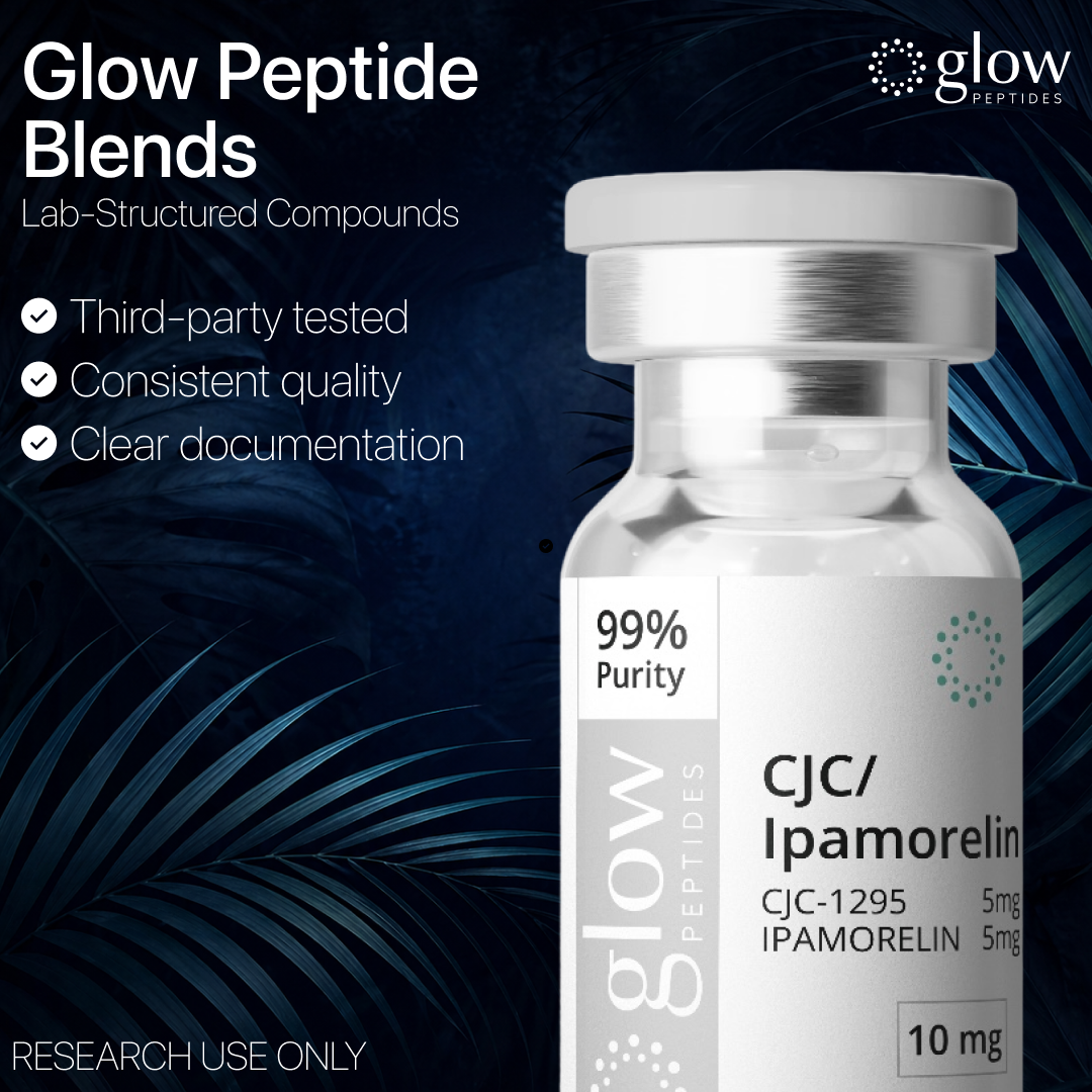 Glow Research Facebook ad from May 25, 2026