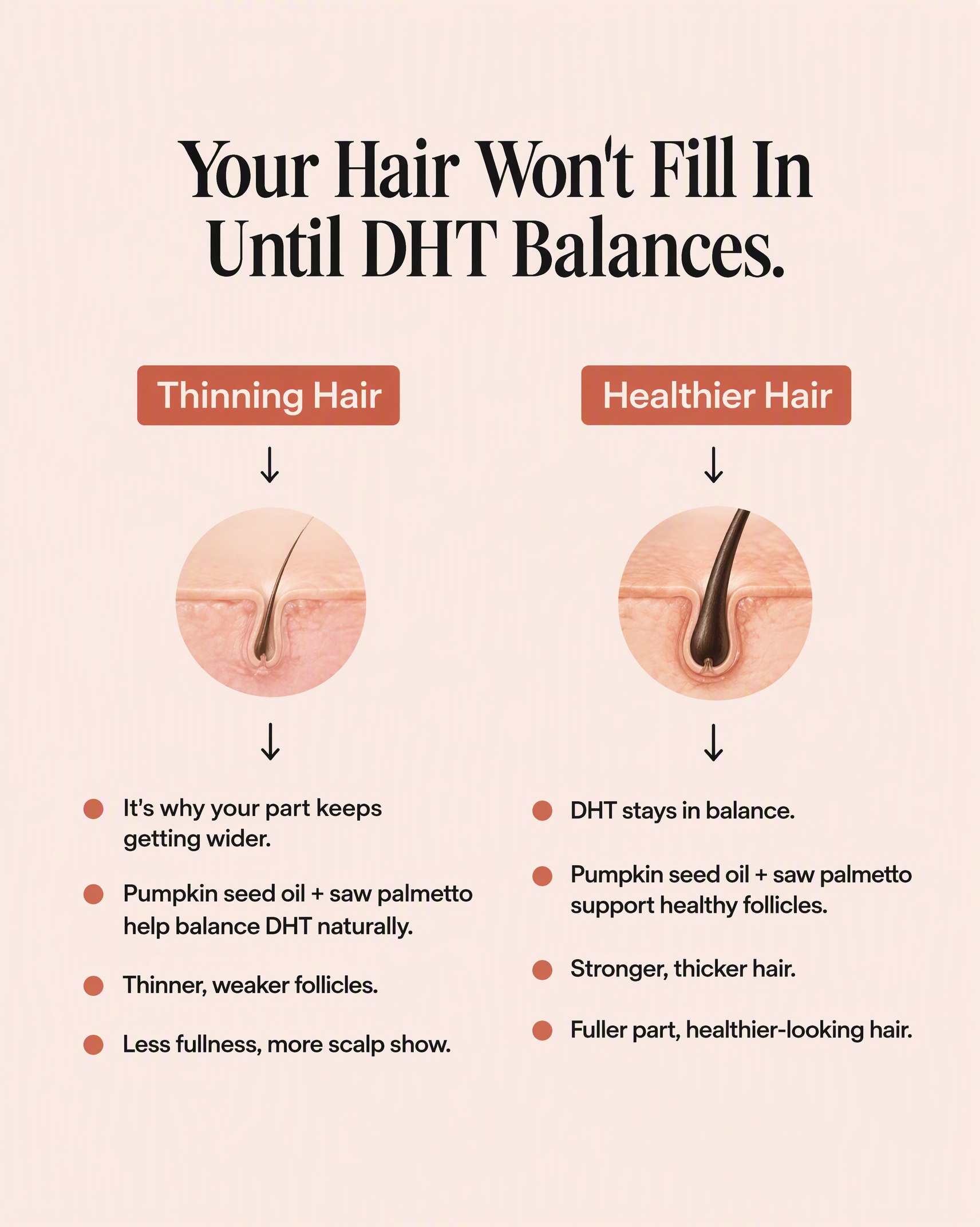 Beauty Reviews Facebook ad: Help Hair Loss Naturally
