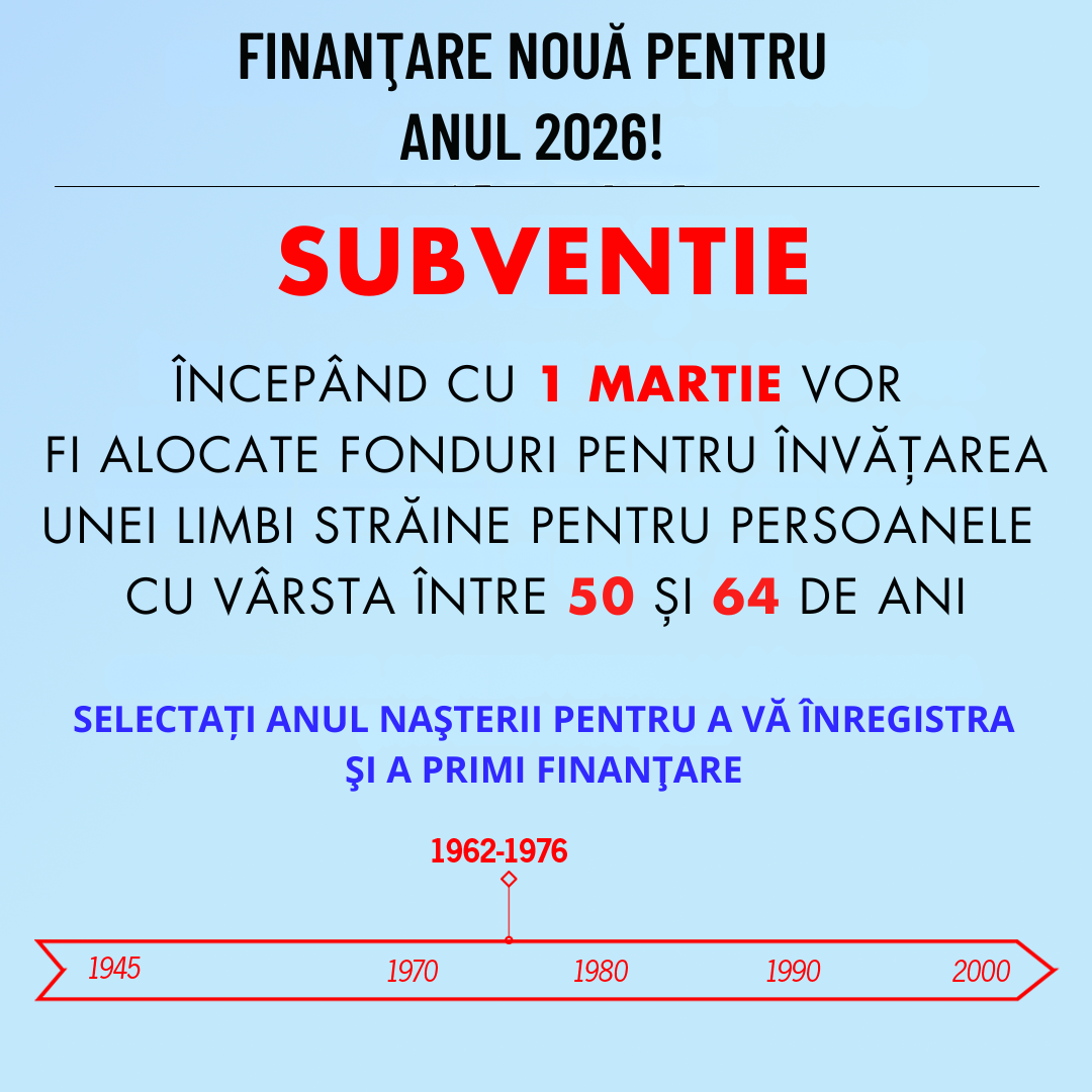 Programe regionale Facebook ad: V-ați născut între 1962-1976?