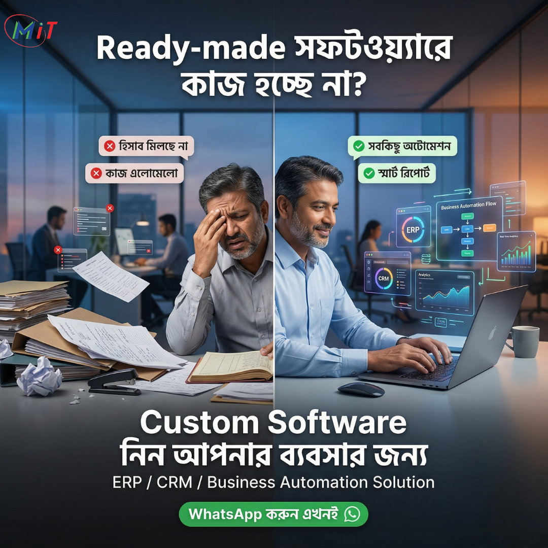 MMIT SOFT LTD. Facebook ad: আপনার Business অনুযায়ী Software তৈরি করুন