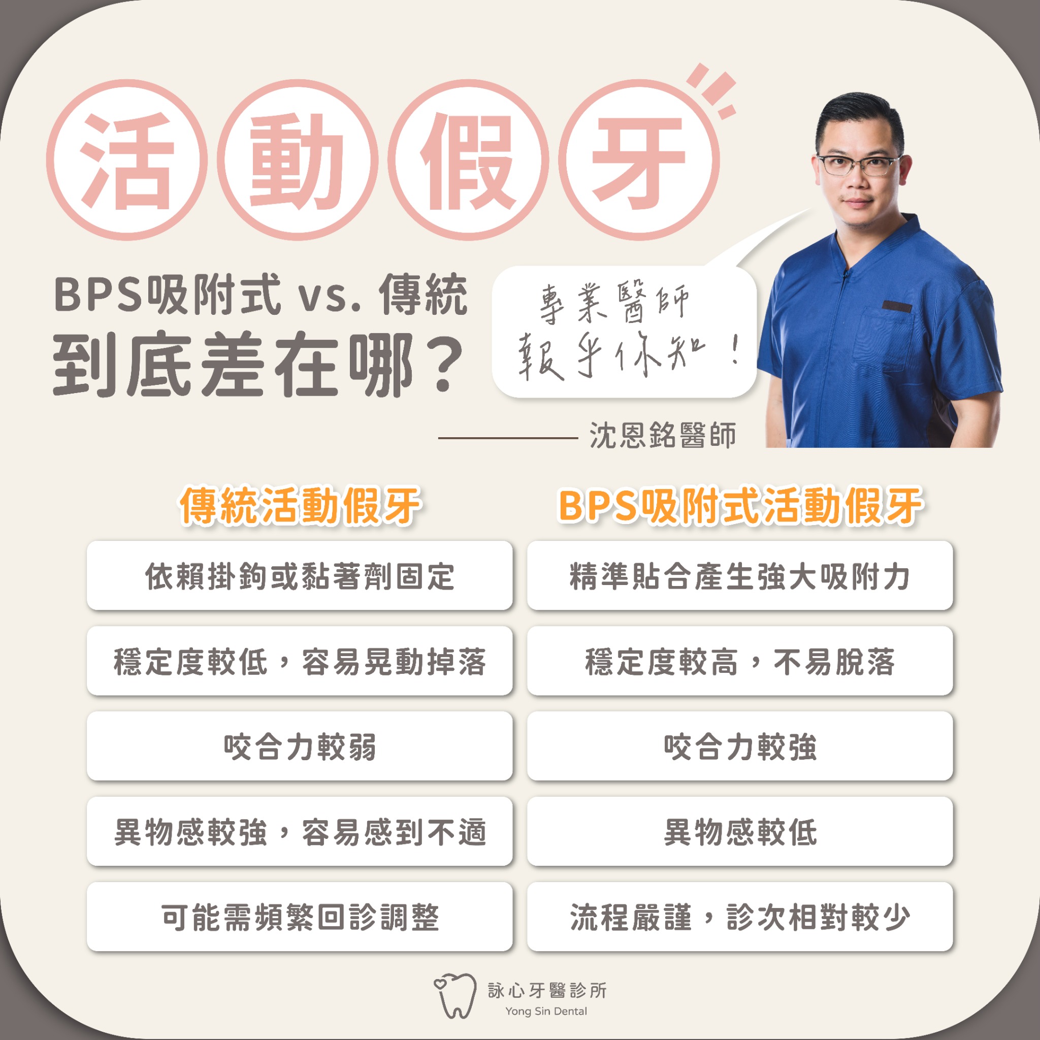 詠心牙醫診所 Facebook ad: 活動假牙,其實有比較好用的!